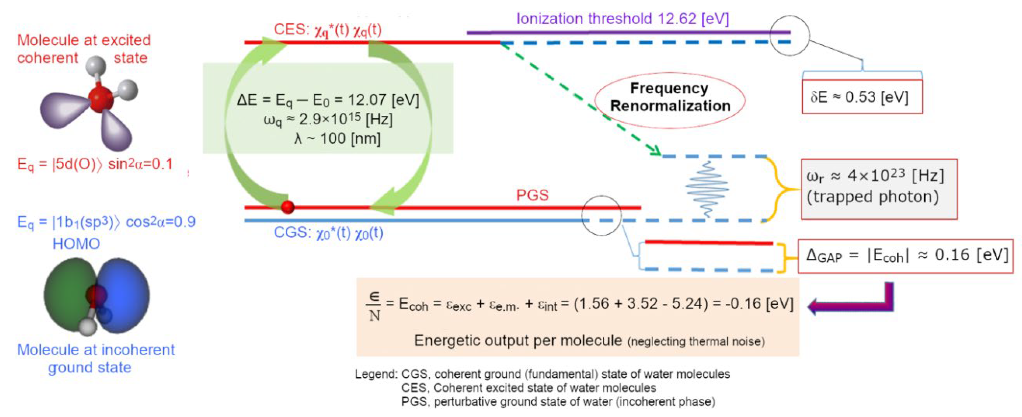 Preprints 100724 g004