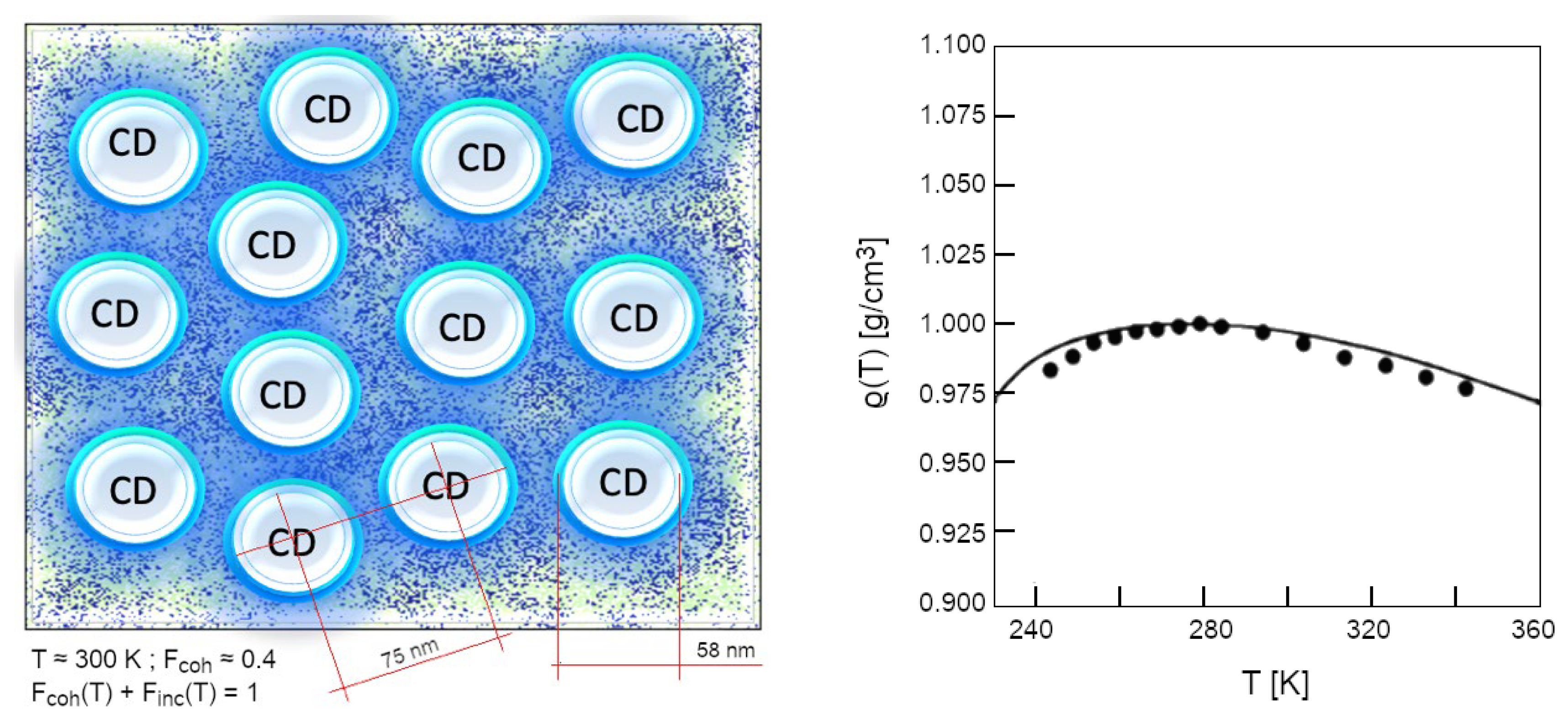 Preprints 100724 g005