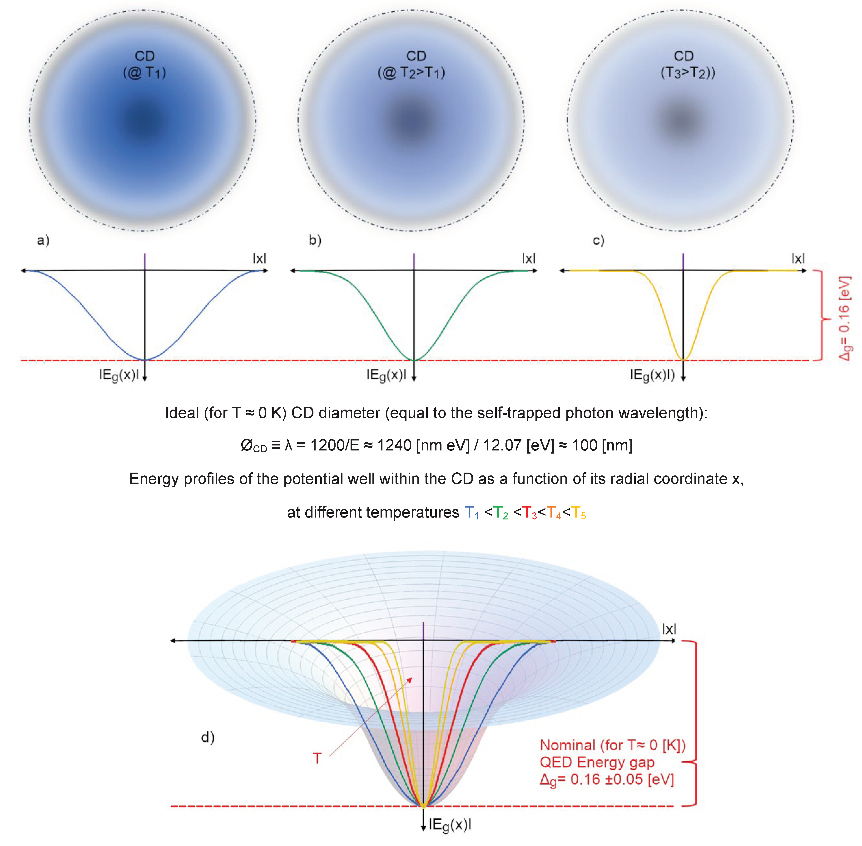 Preprints 100724 g009