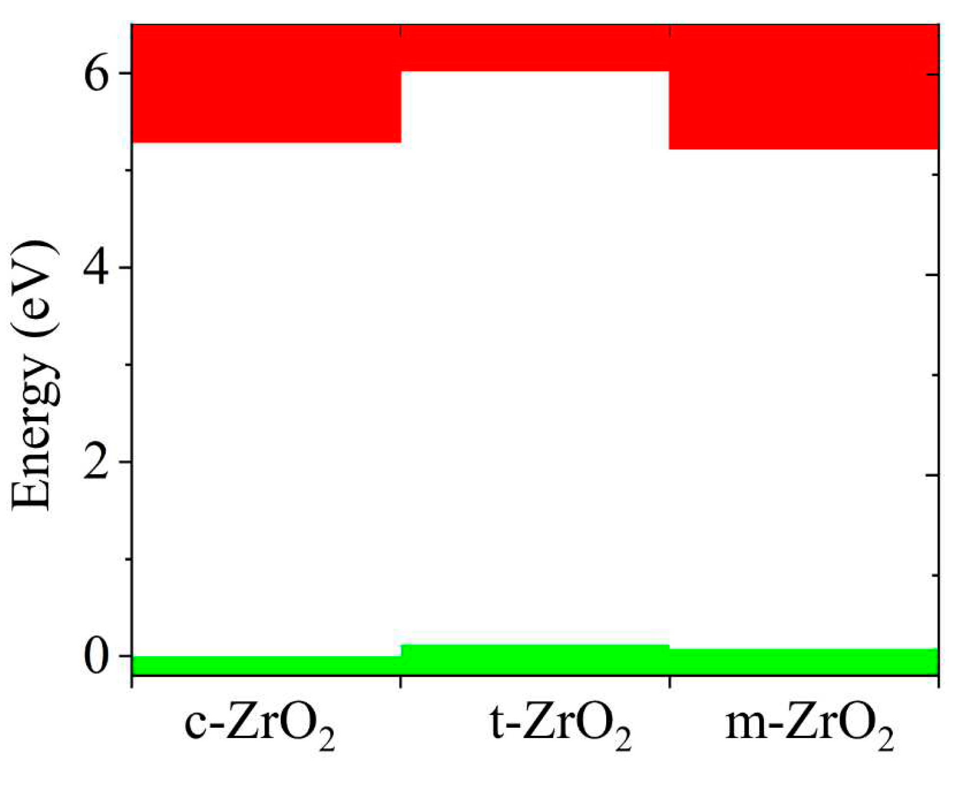 Preprints 80056 g010