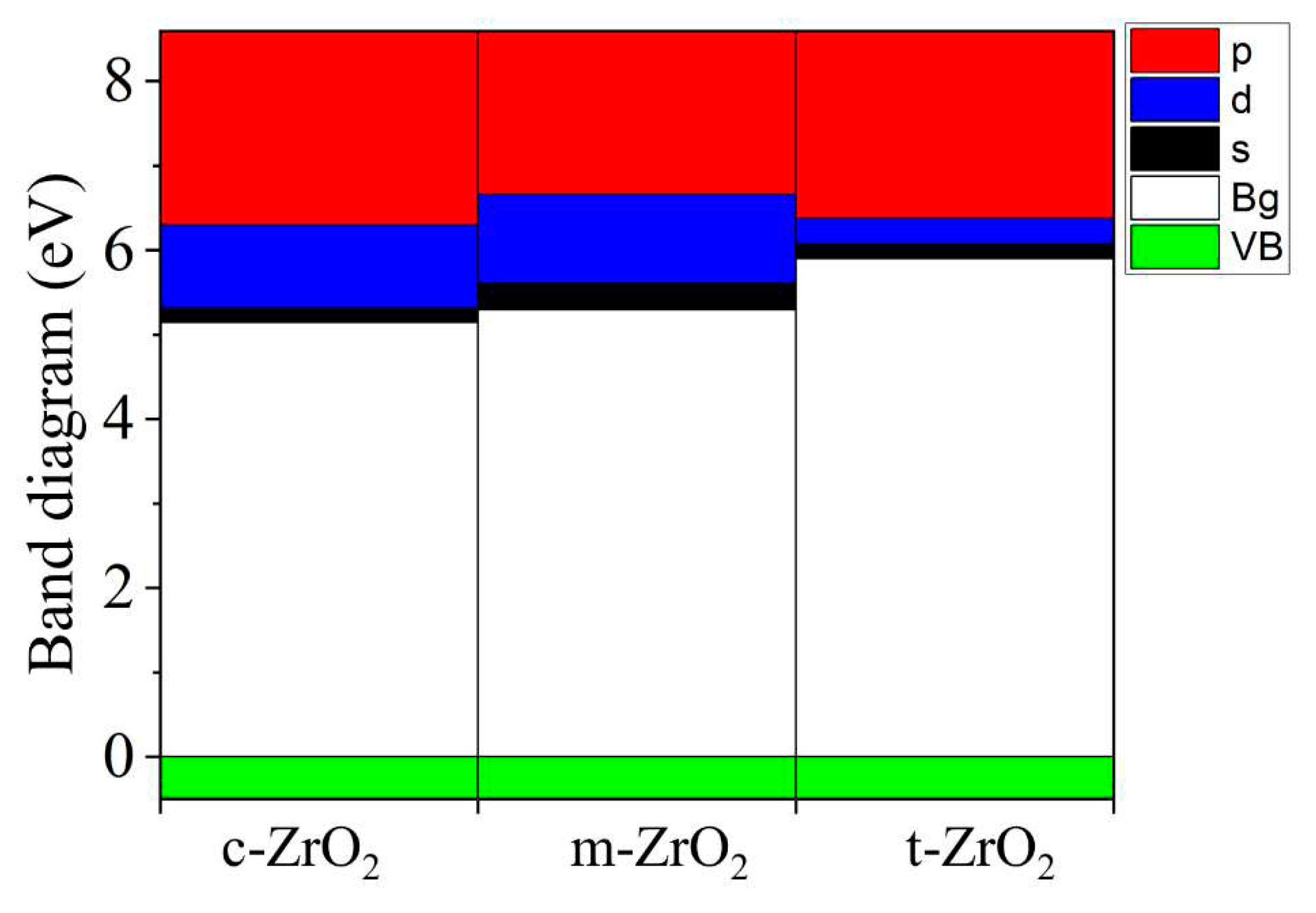 Preprints 80056 g011