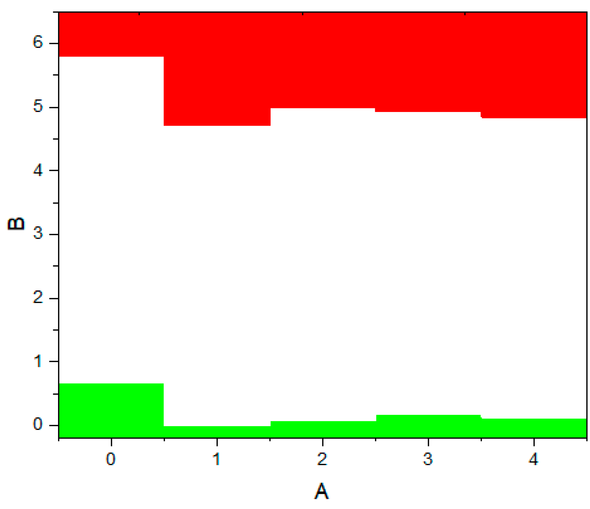 Preprints 80056 g016