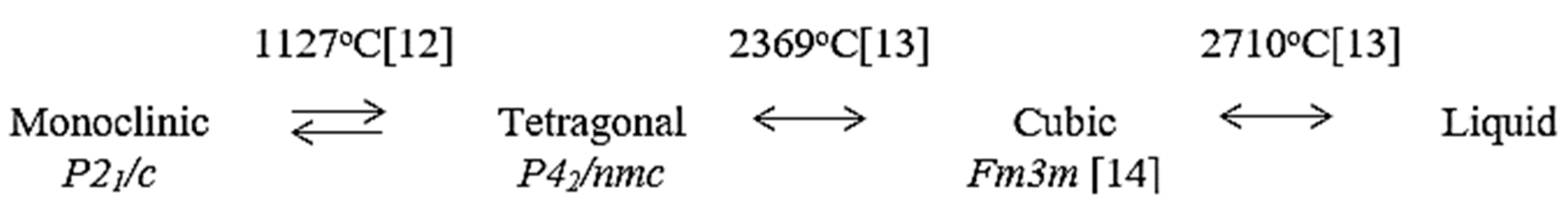 Preprints 80056 i001