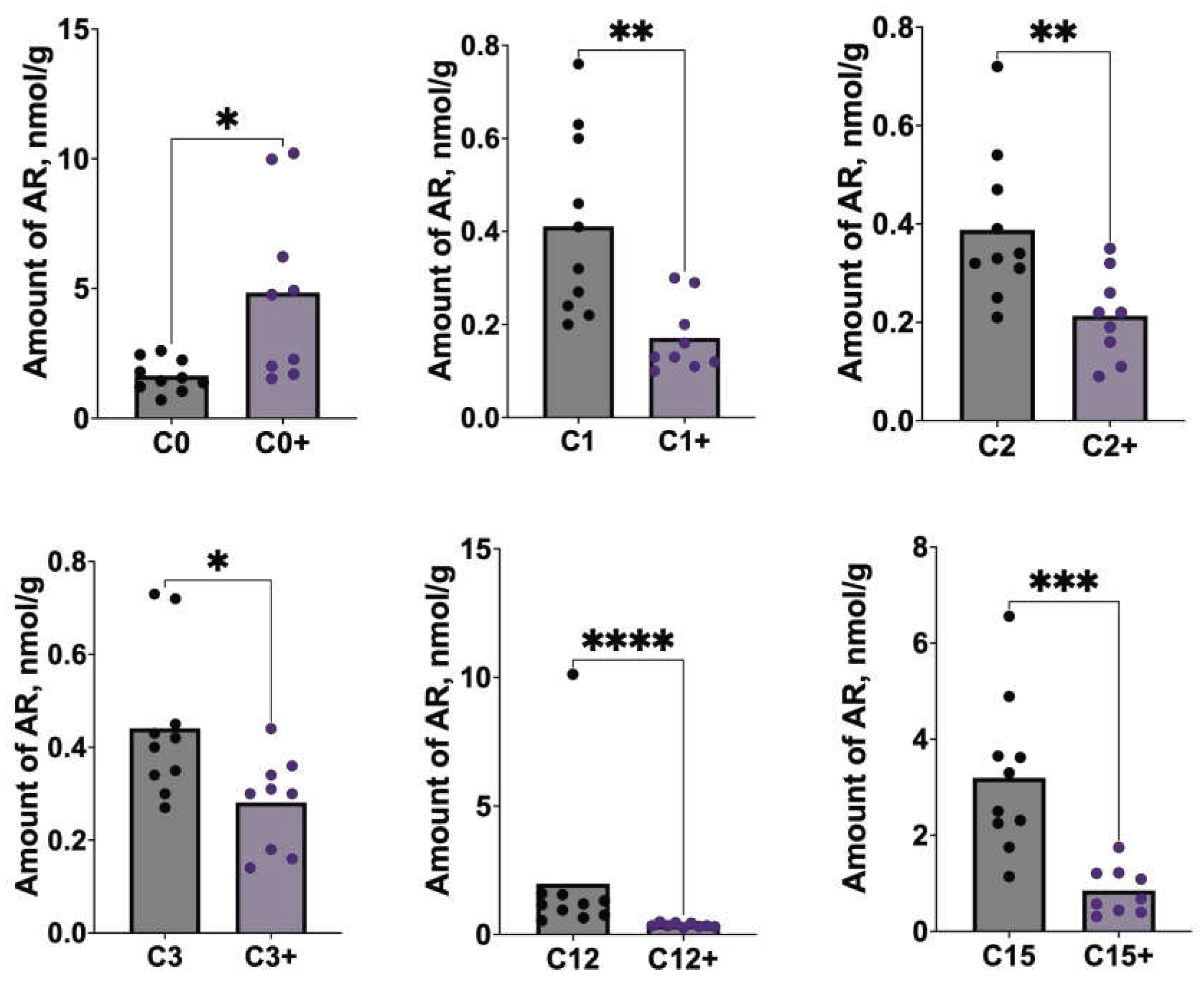 Preprints 80094 g003