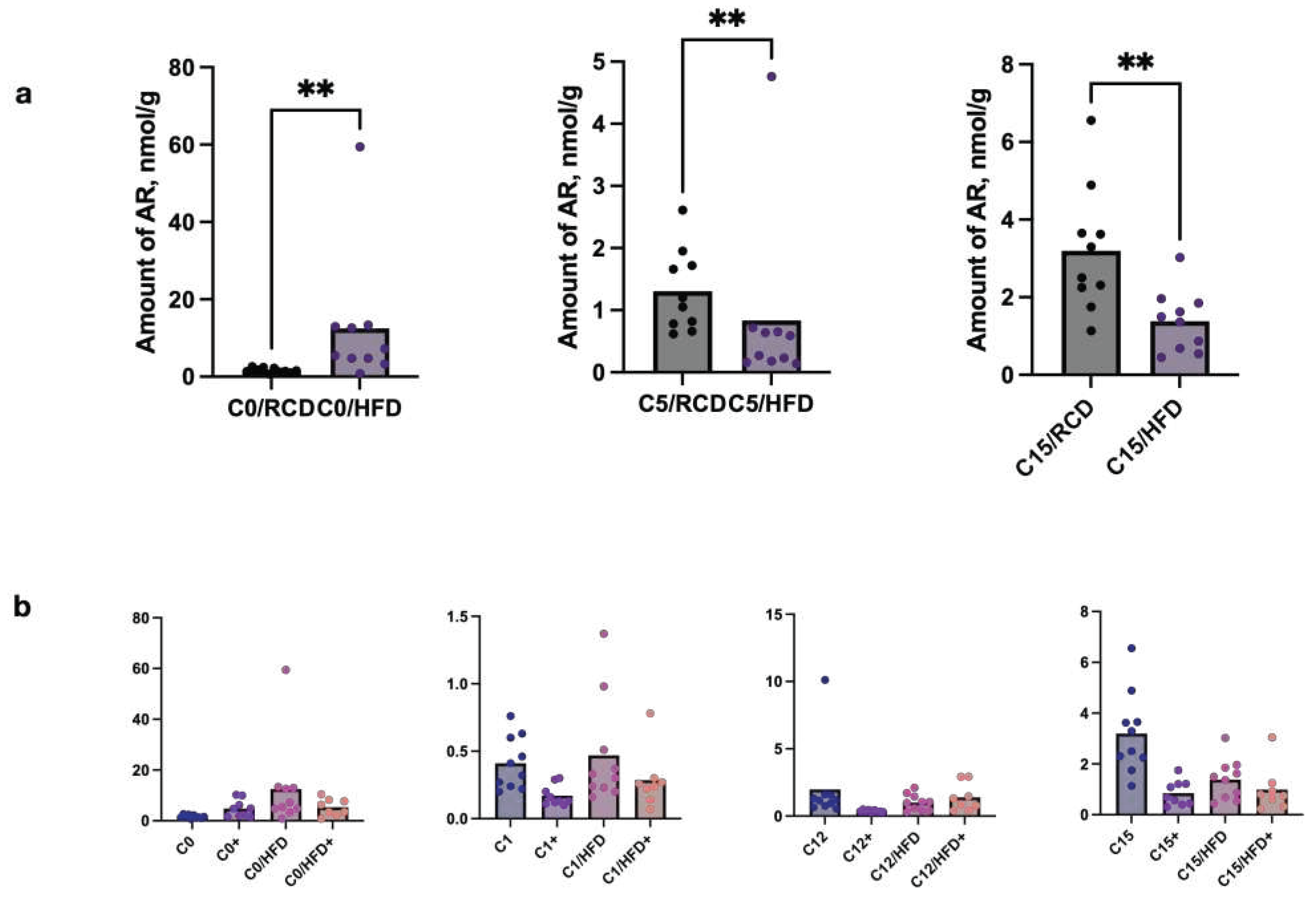 Preprints 80094 g004