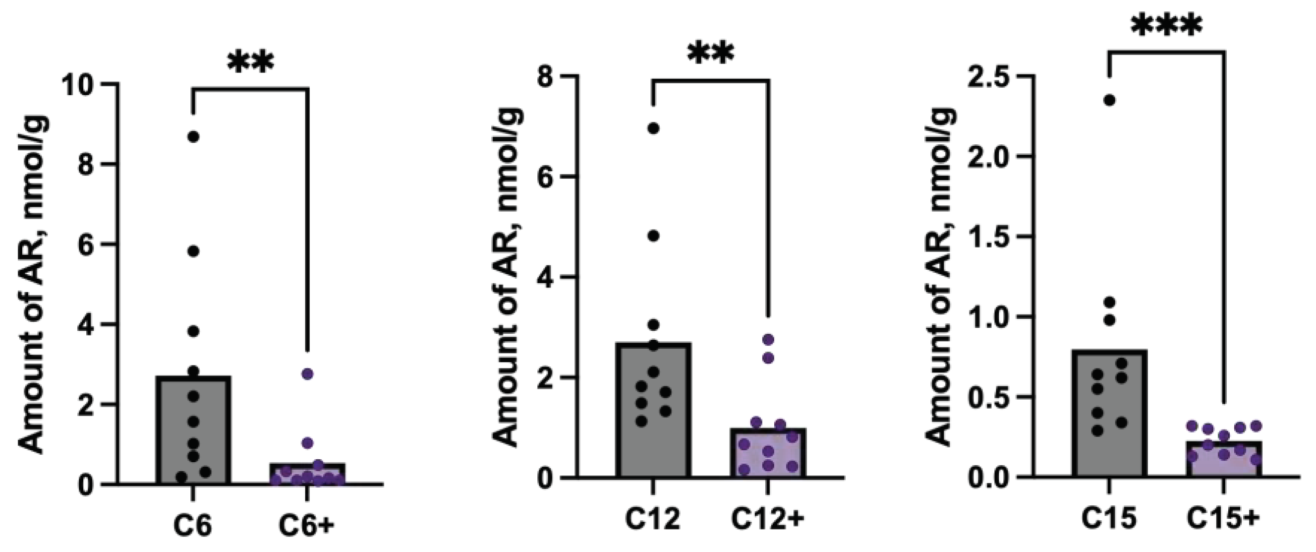 Preprints 80094 g005