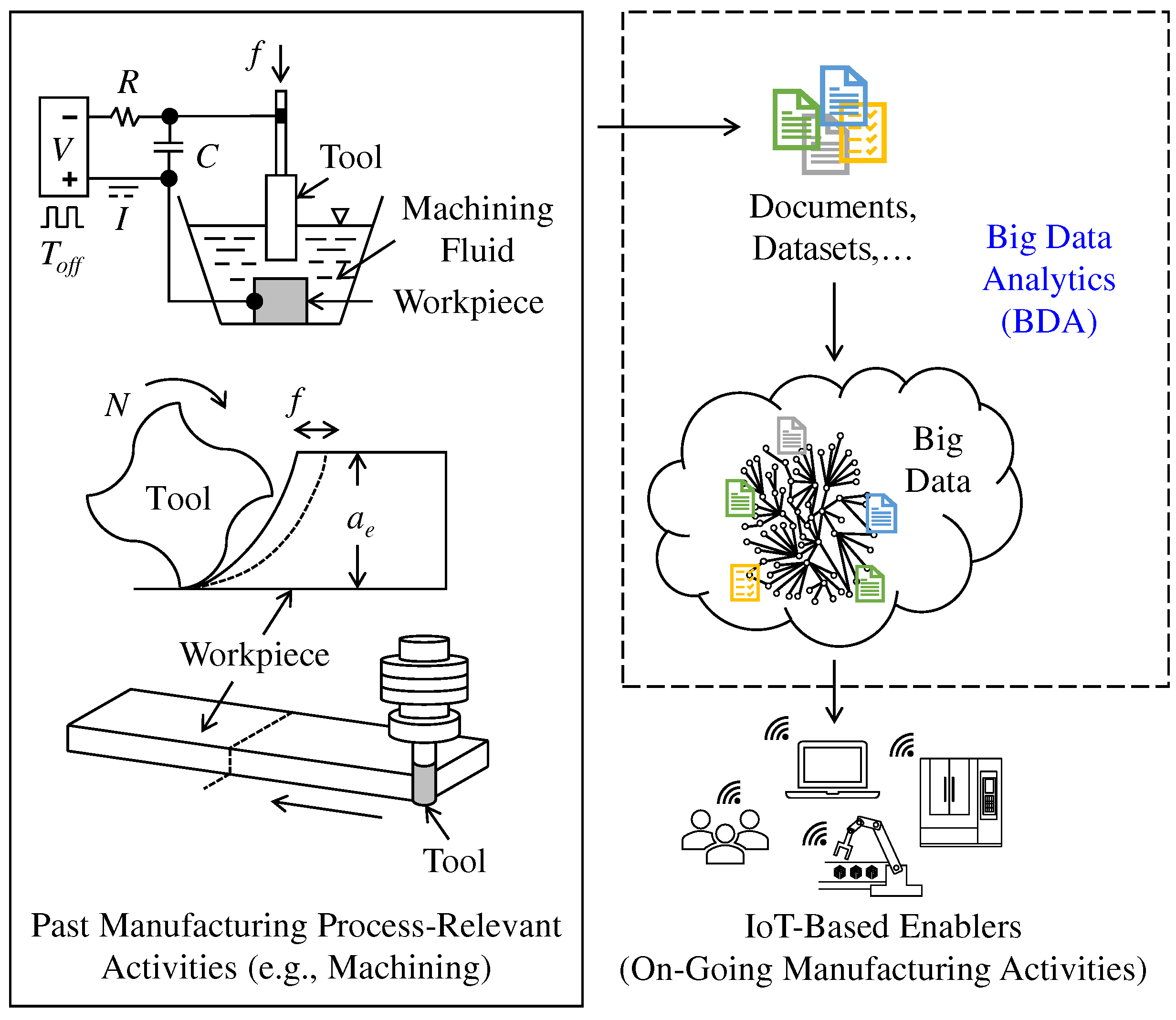 Preprints 79795 g002