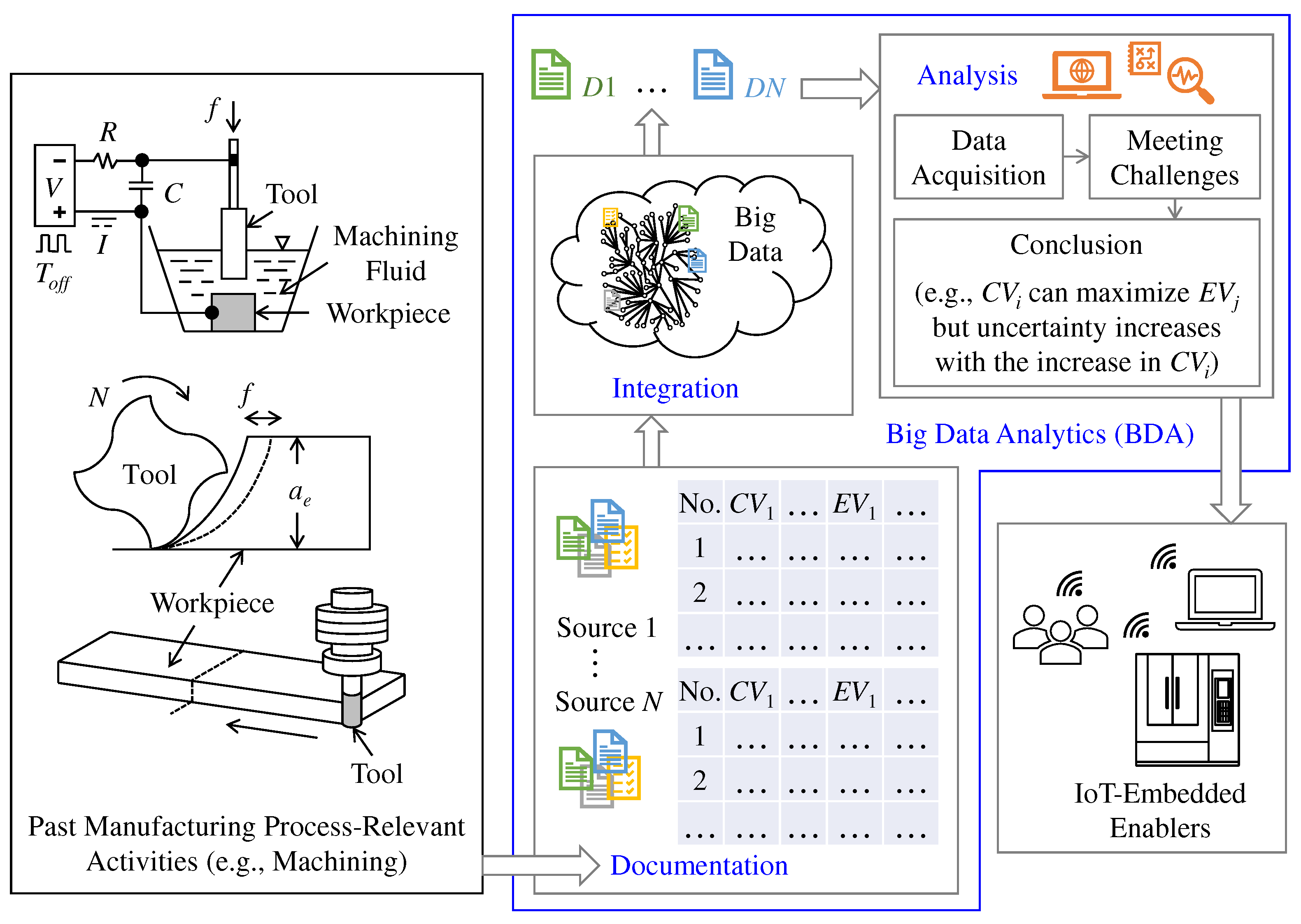 Preprints 79795 g004