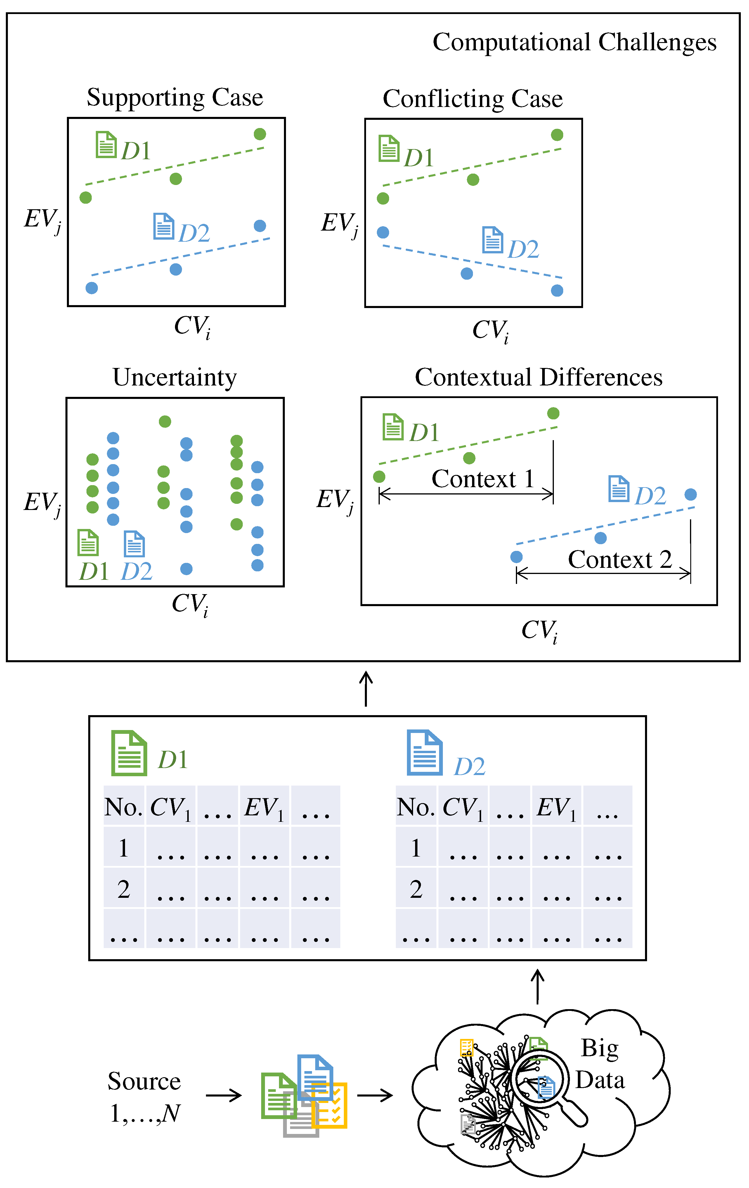 Preprints 79795 g005