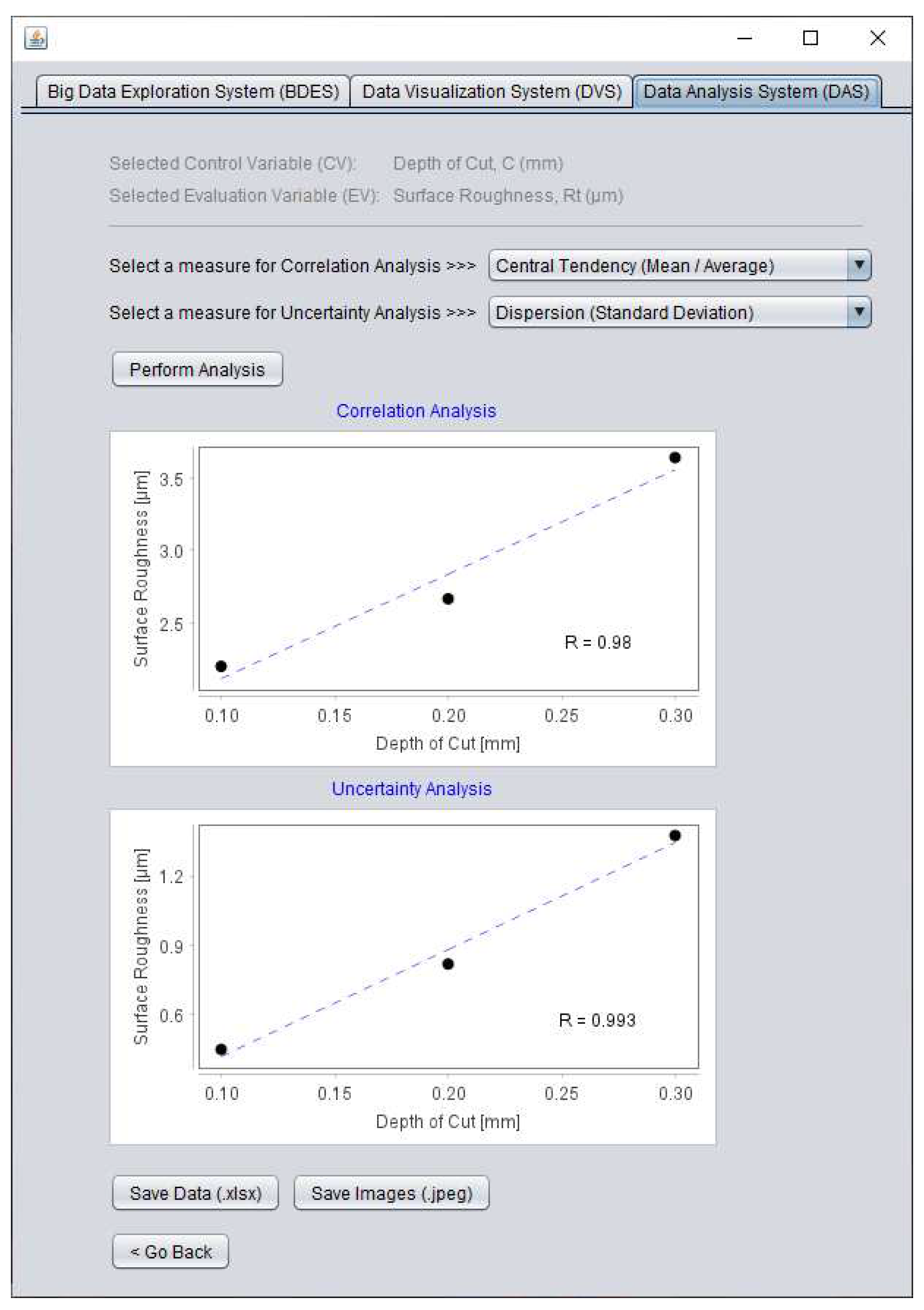 Preprints 79795 g012