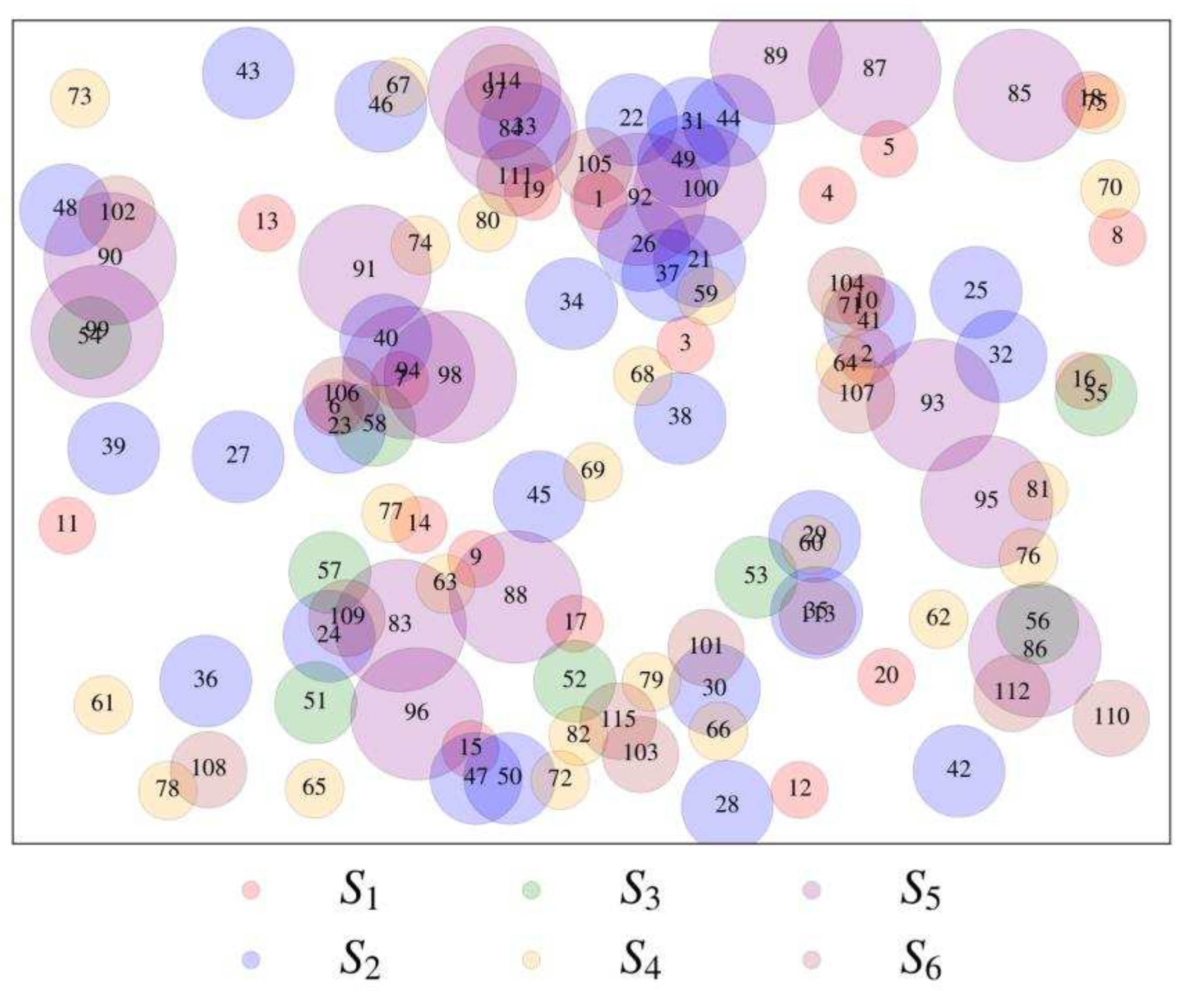 Preprints 79795 g013