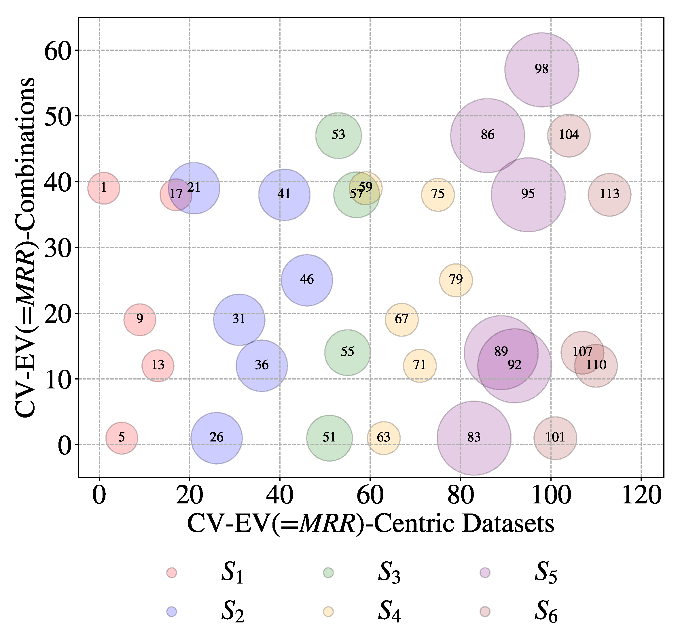 Preprints 79795 g015