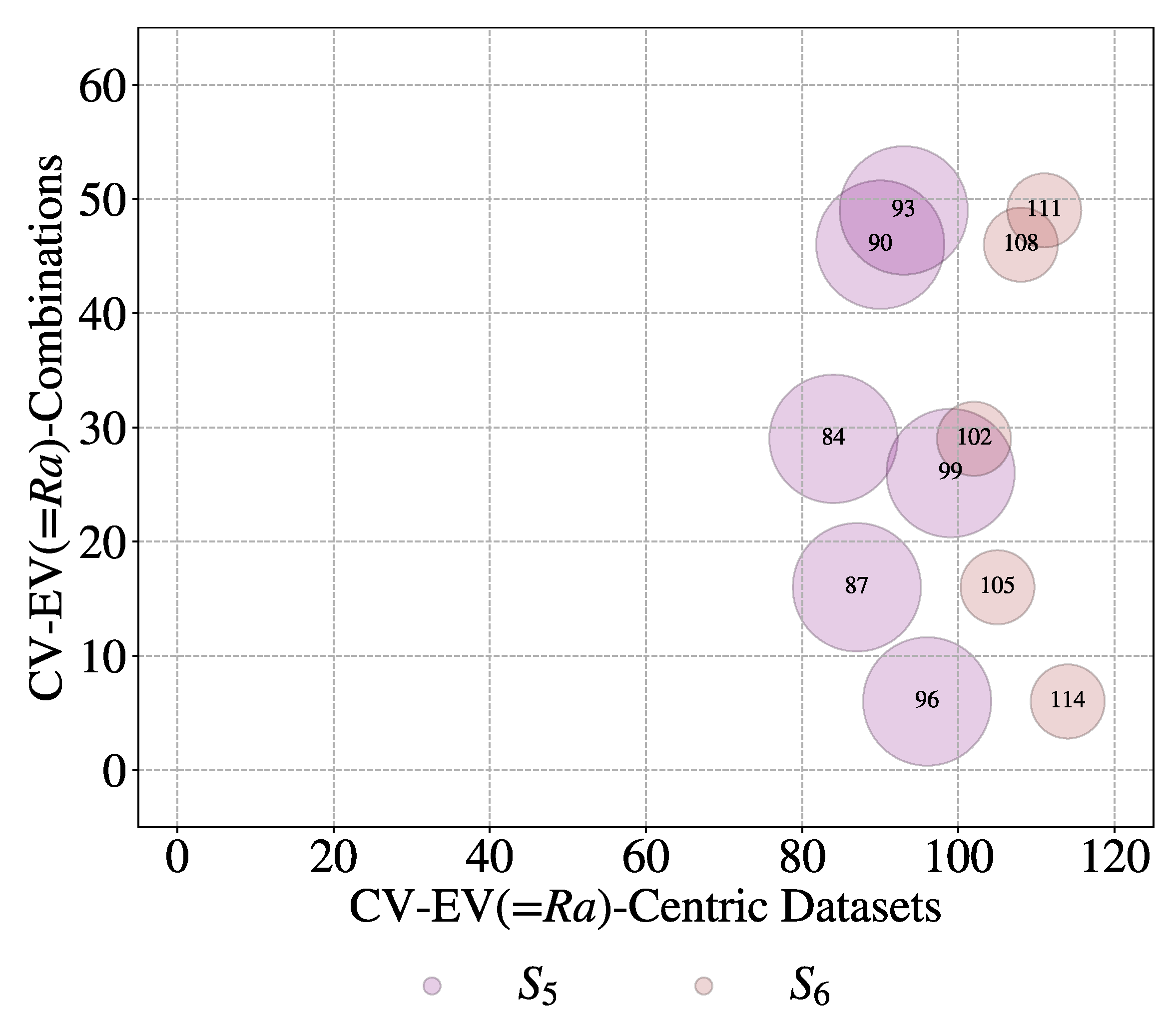 Preprints 79795 g017