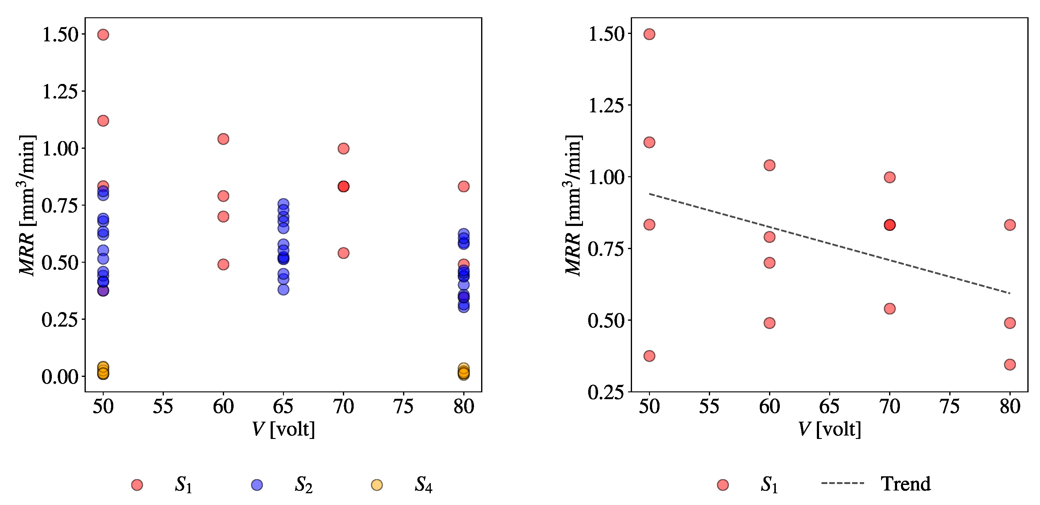 Preprints 79795 g018a