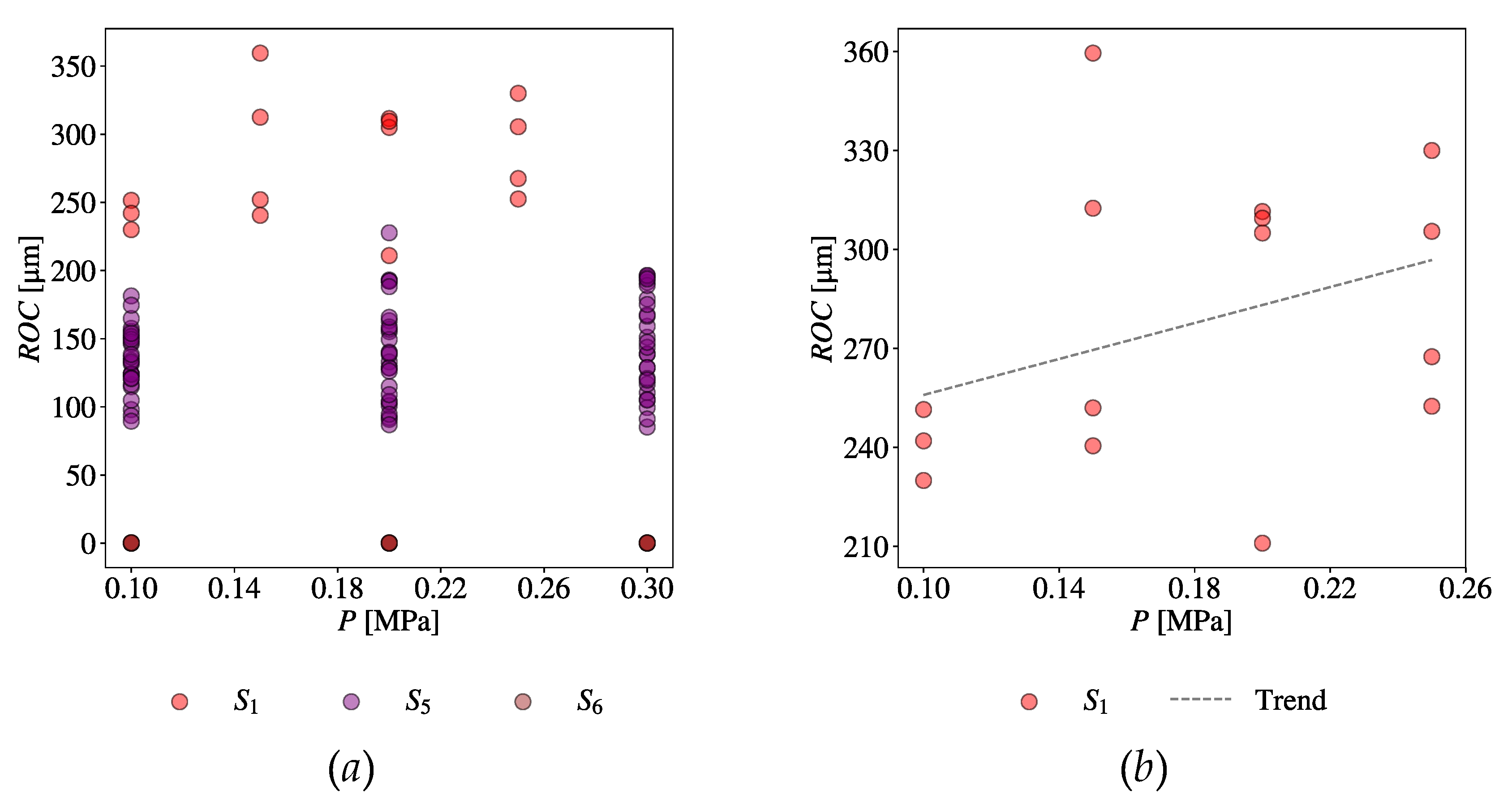 Preprints 79795 g019a