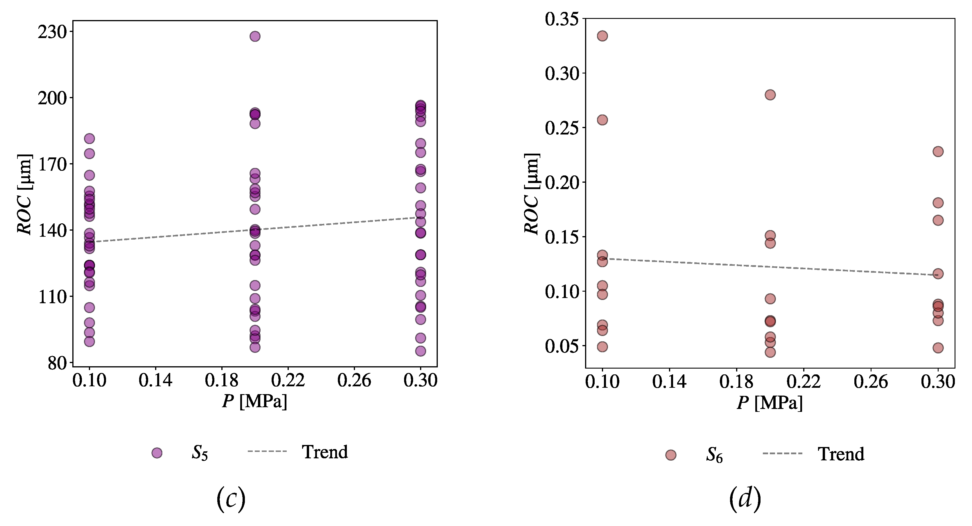 Preprints 79795 g019b