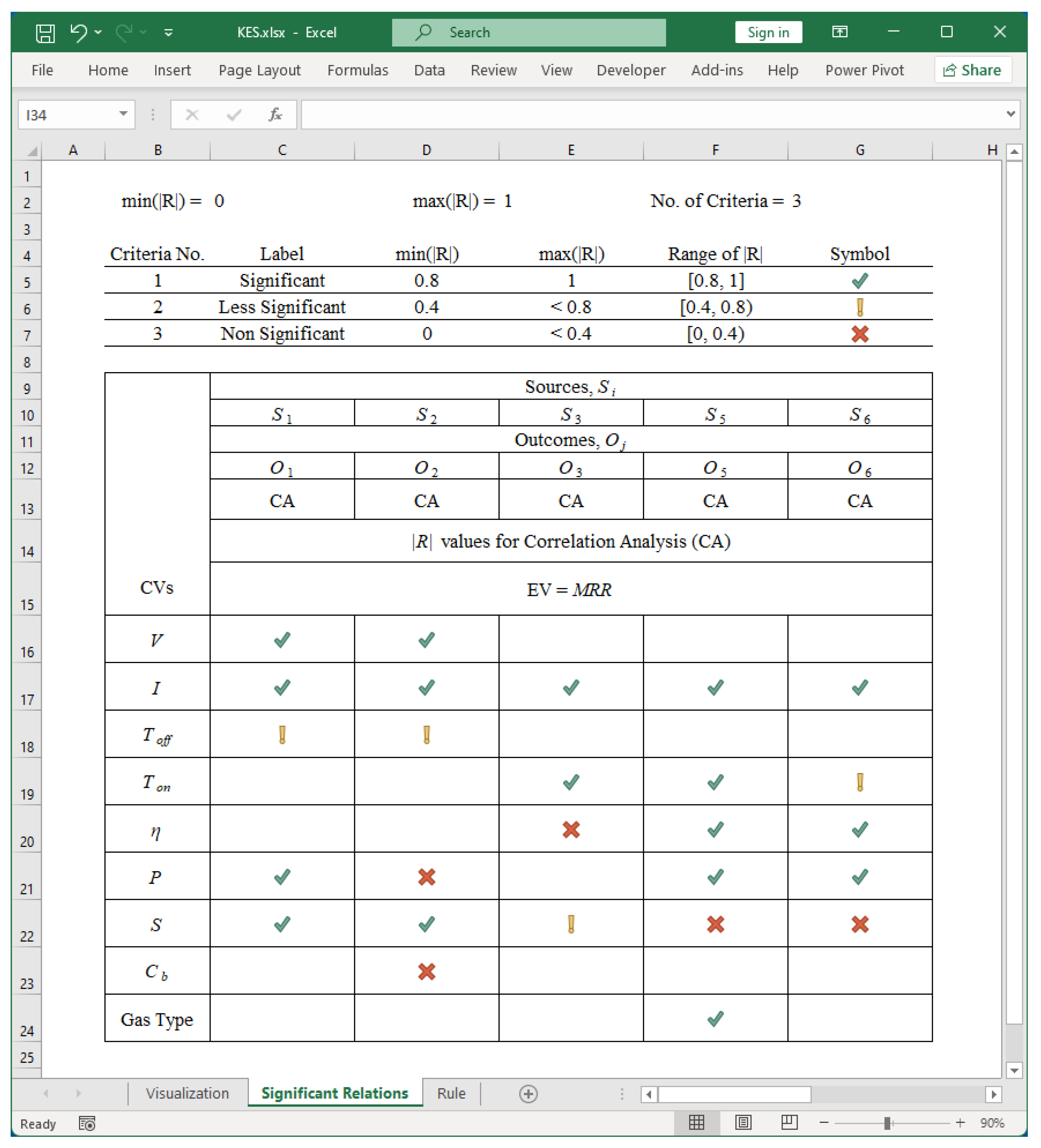 Preprints 79795 g021