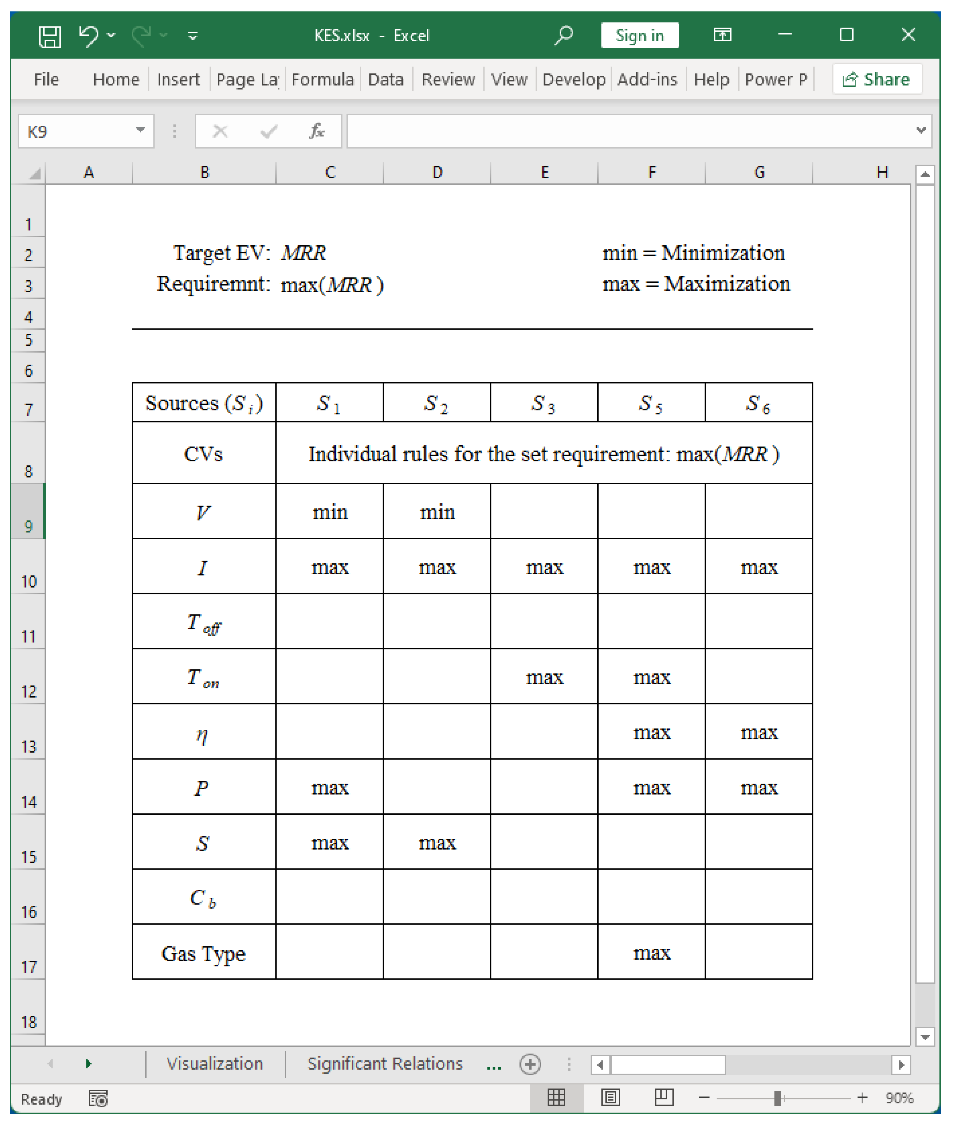 Preprints 79795 g022