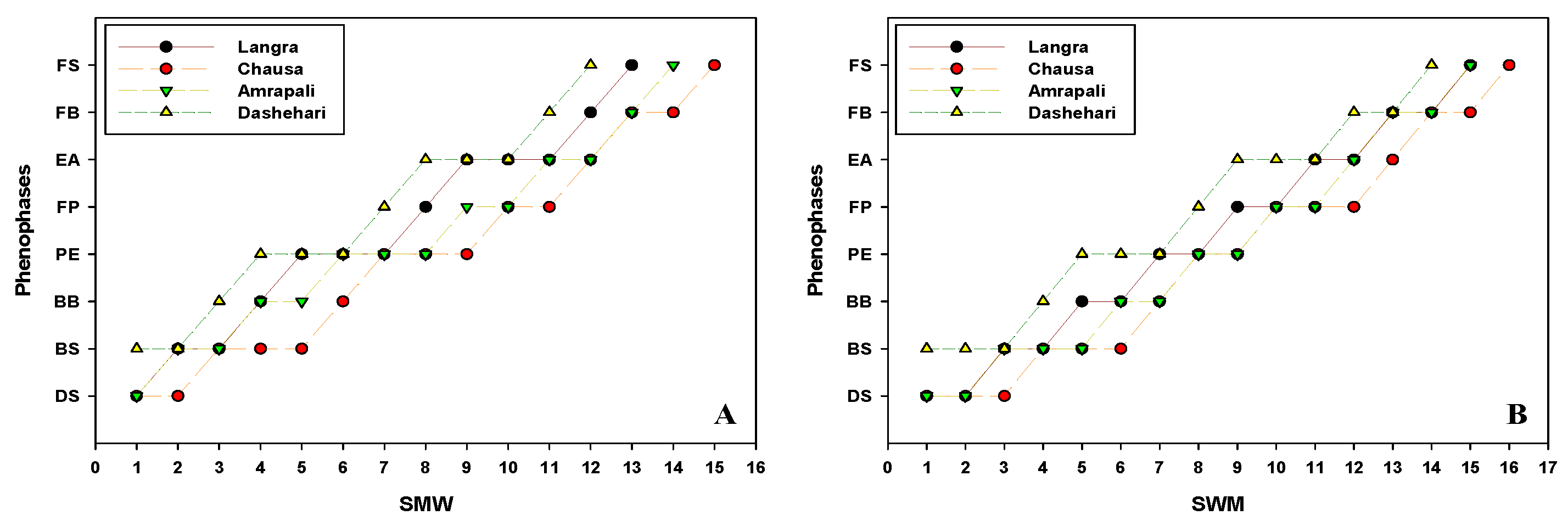 Preprints 77343 g006