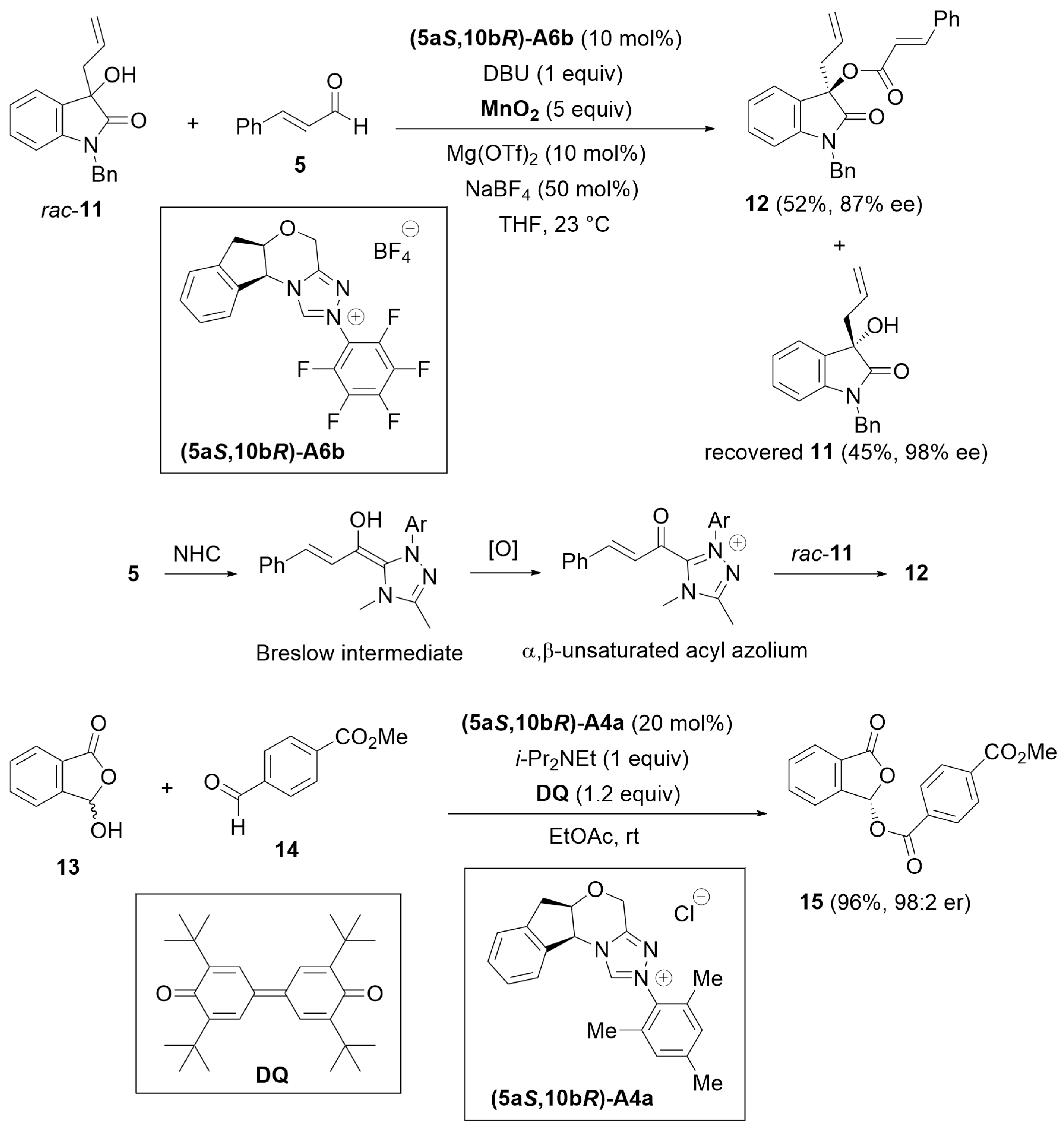 Preprints 100783 sch003