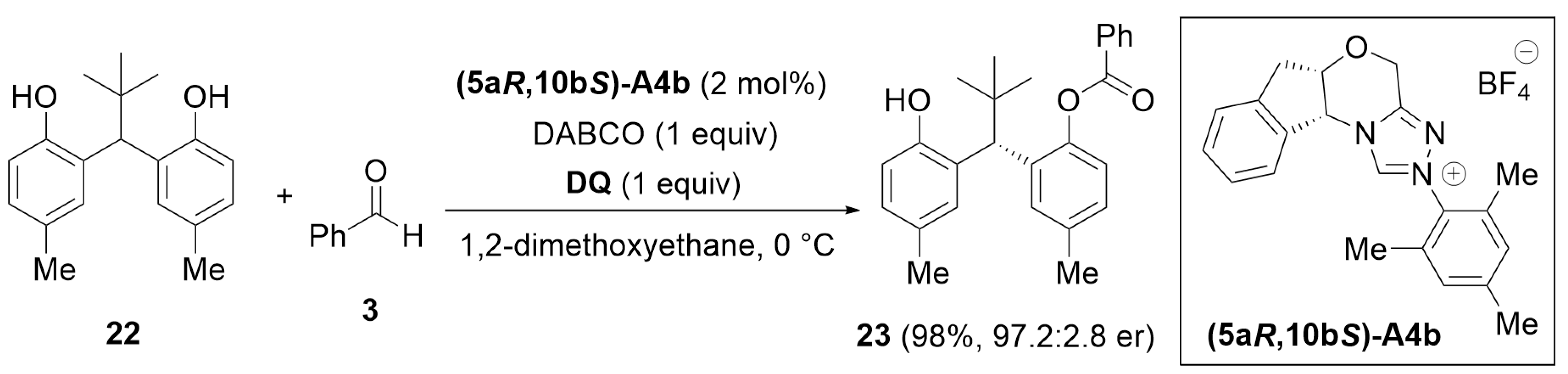 Preprints 100783 sch005