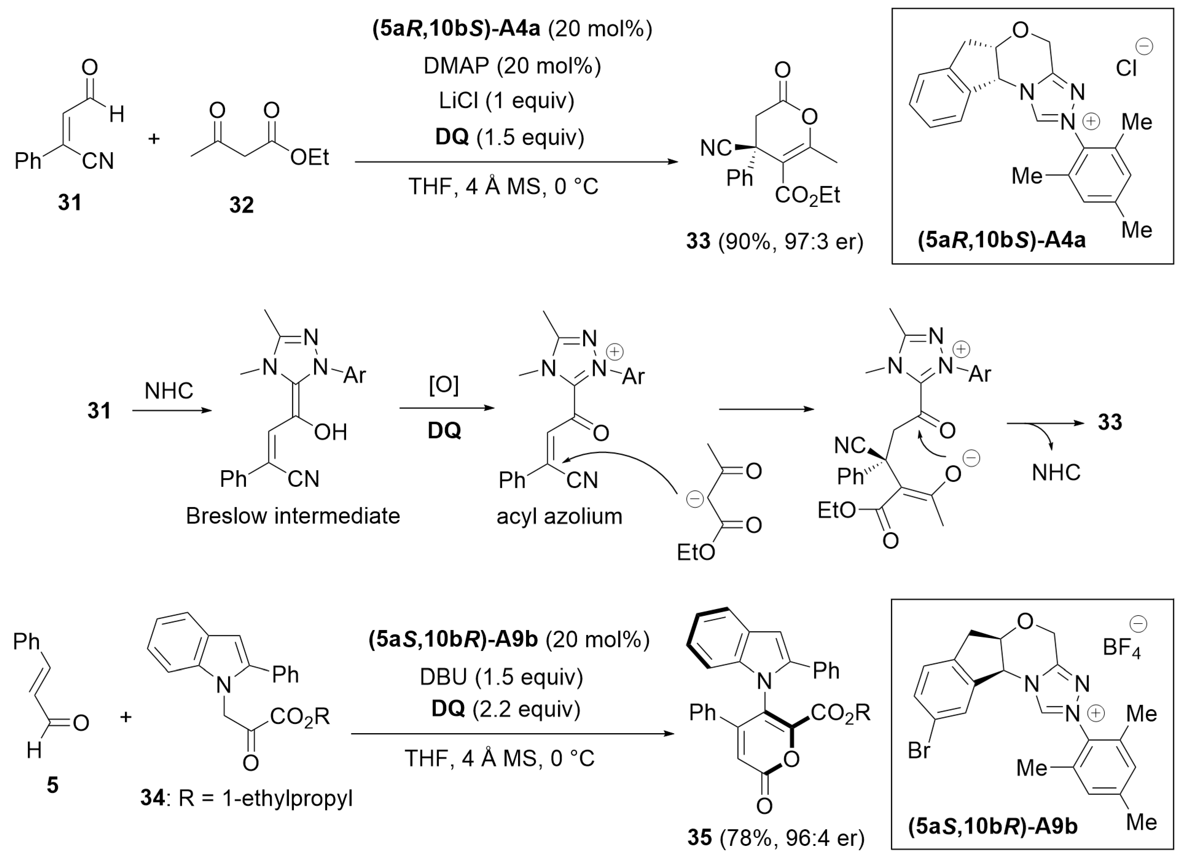 Preprints 100783 sch008