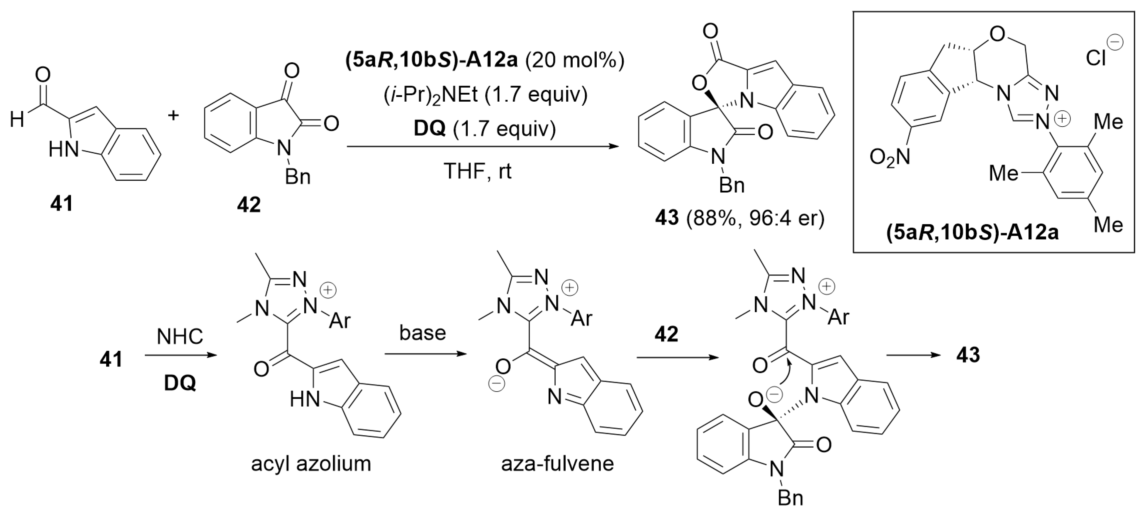 Preprints 100783 sch011