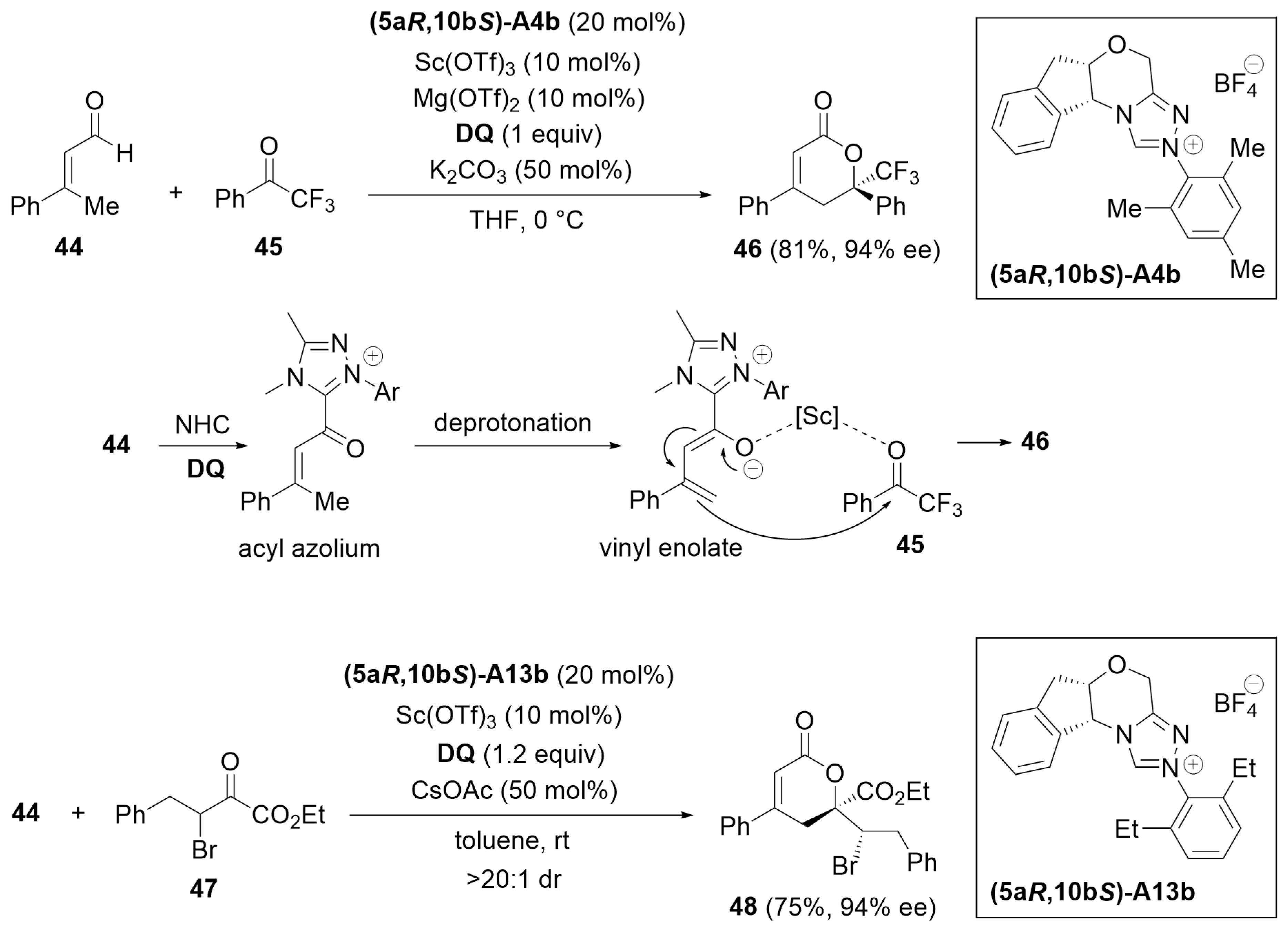 Preprints 100783 sch012