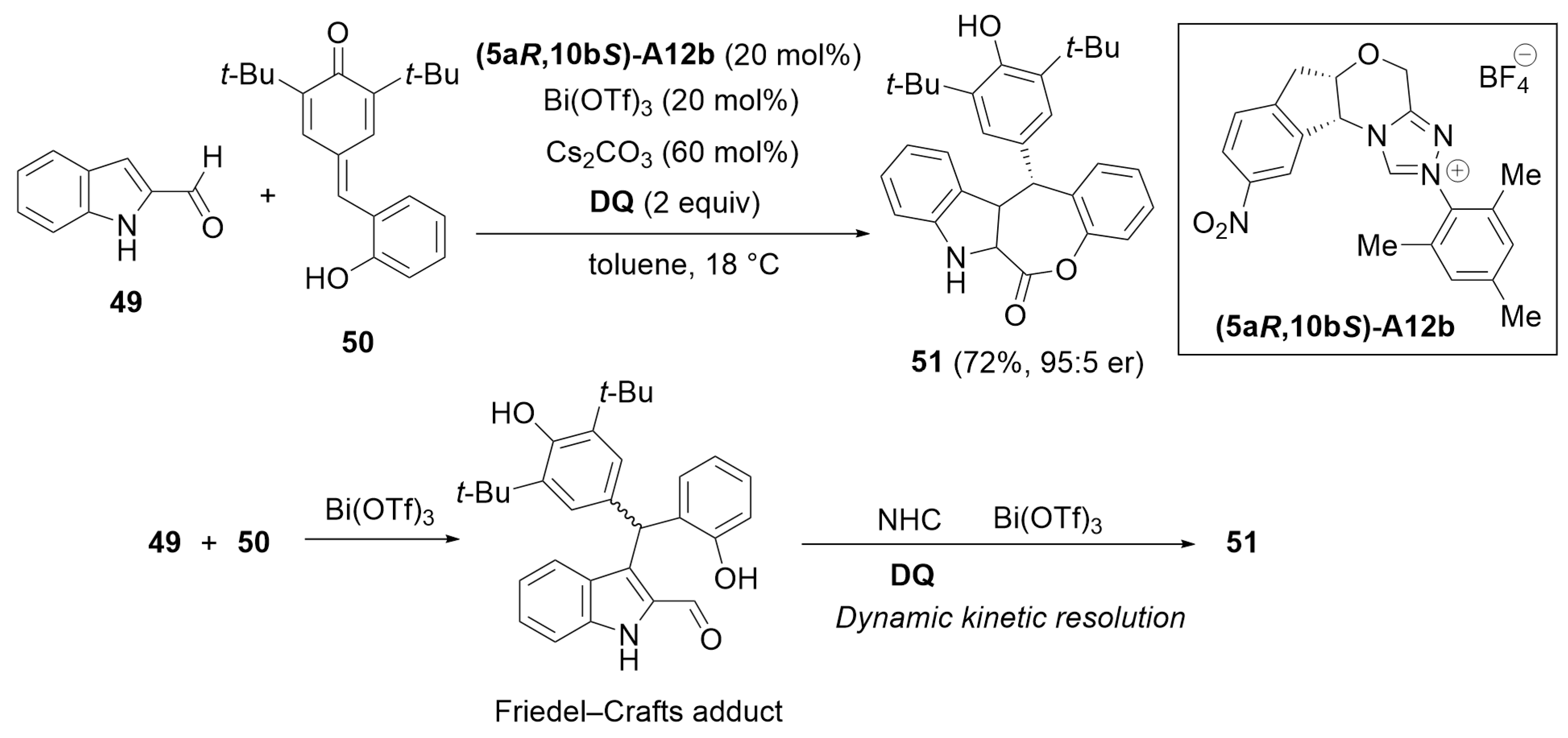 Preprints 100783 sch013