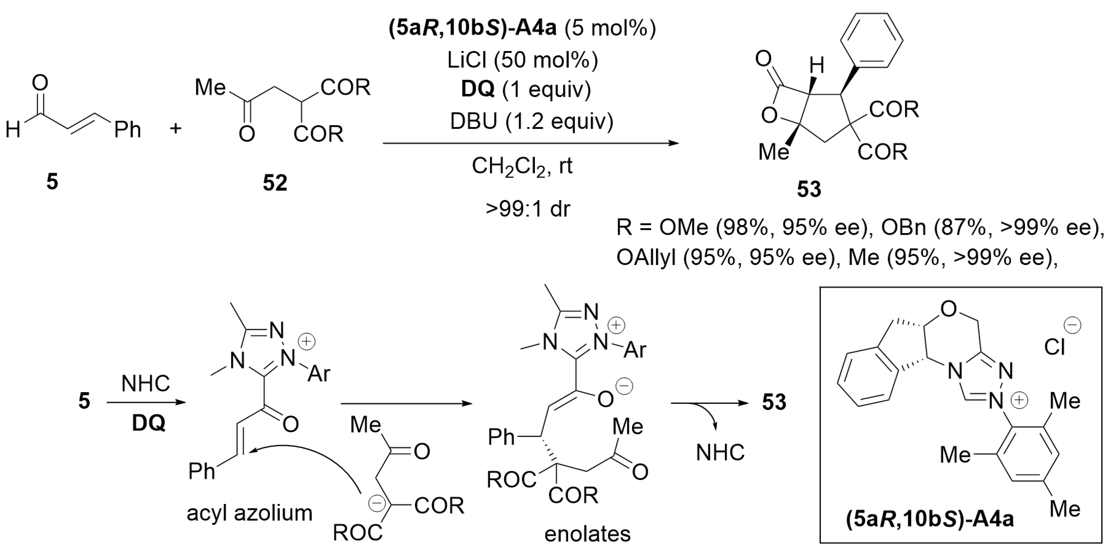 Preprints 100783 sch014