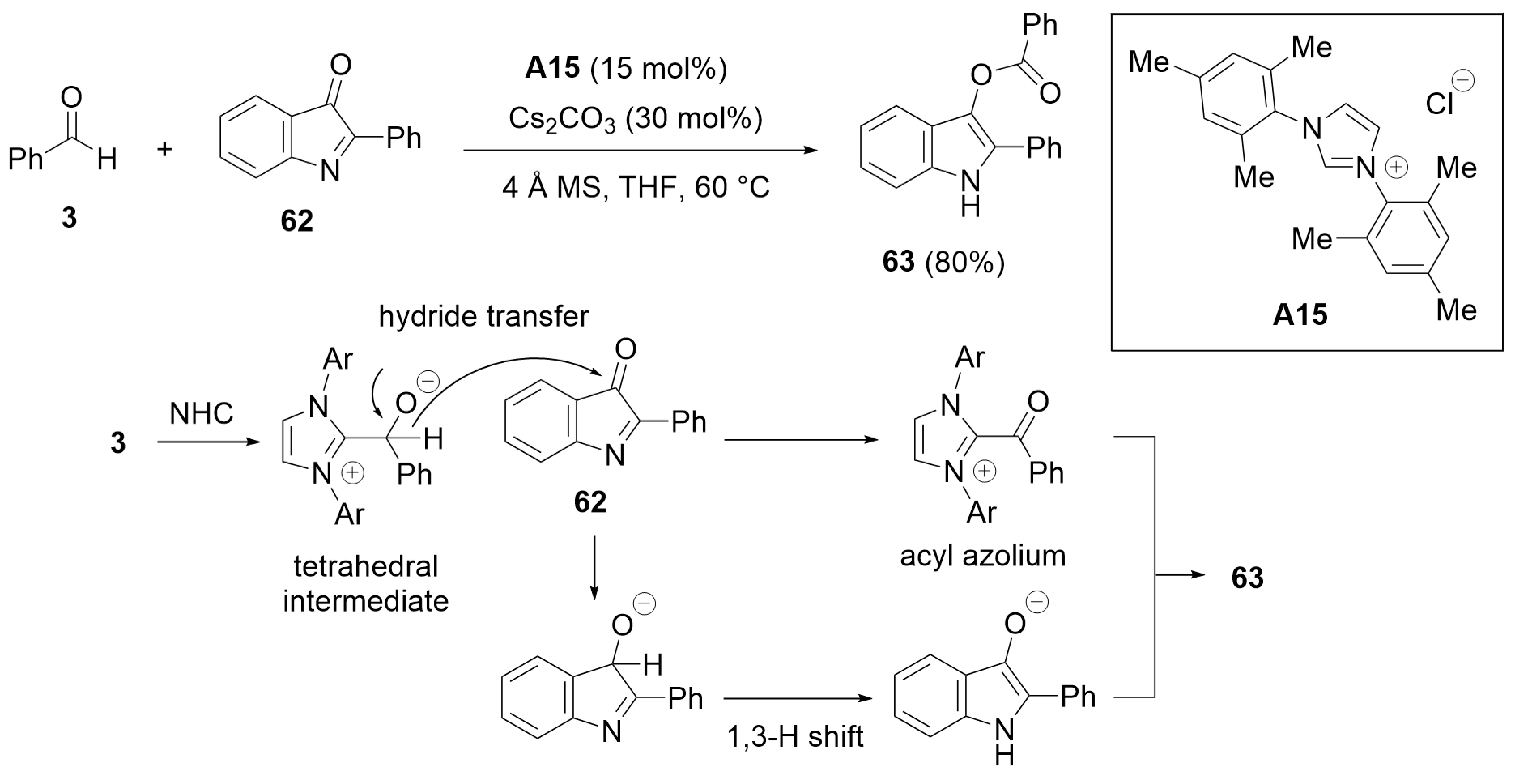 Preprints 100783 sch018