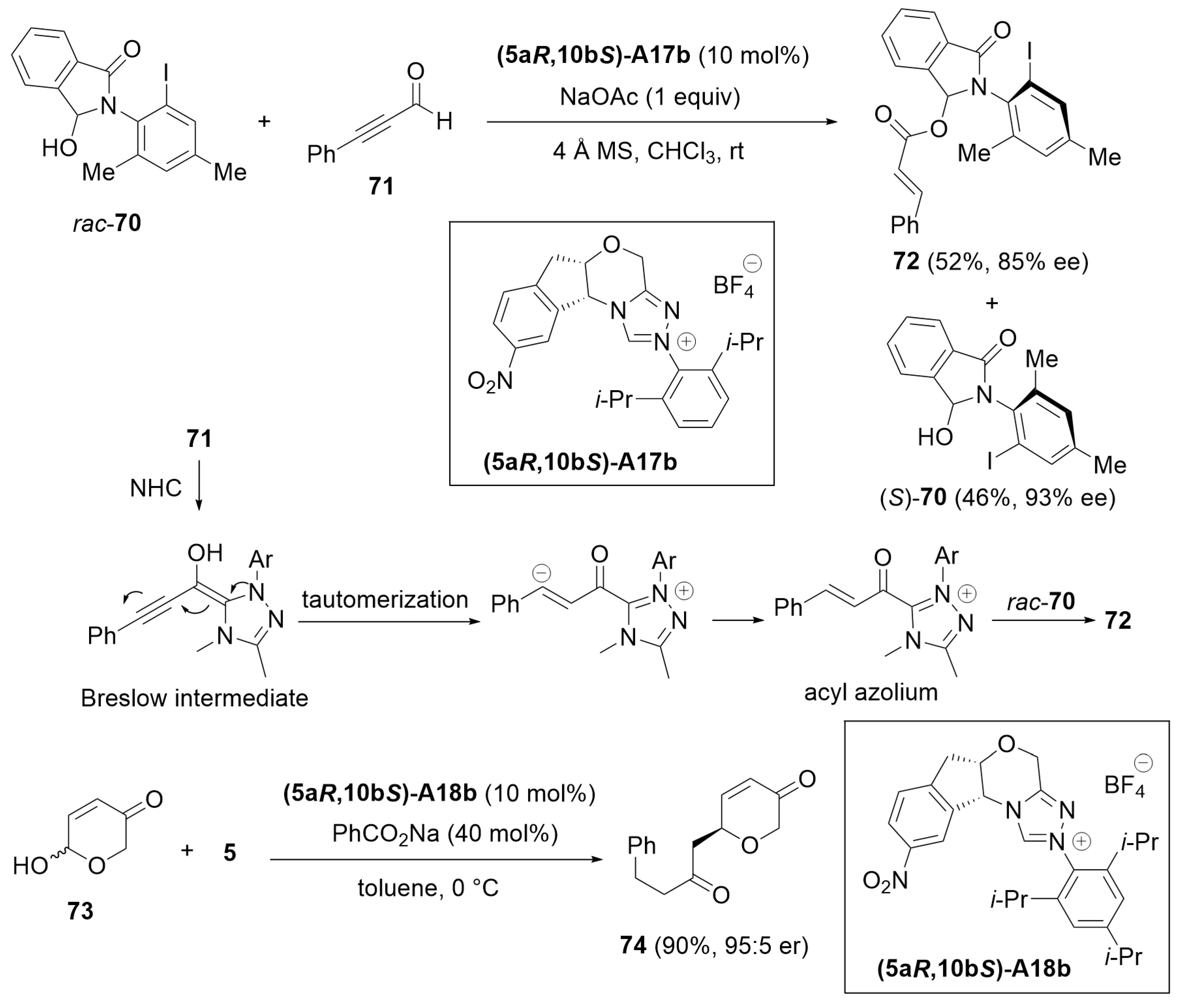 Preprints 100783 sch020