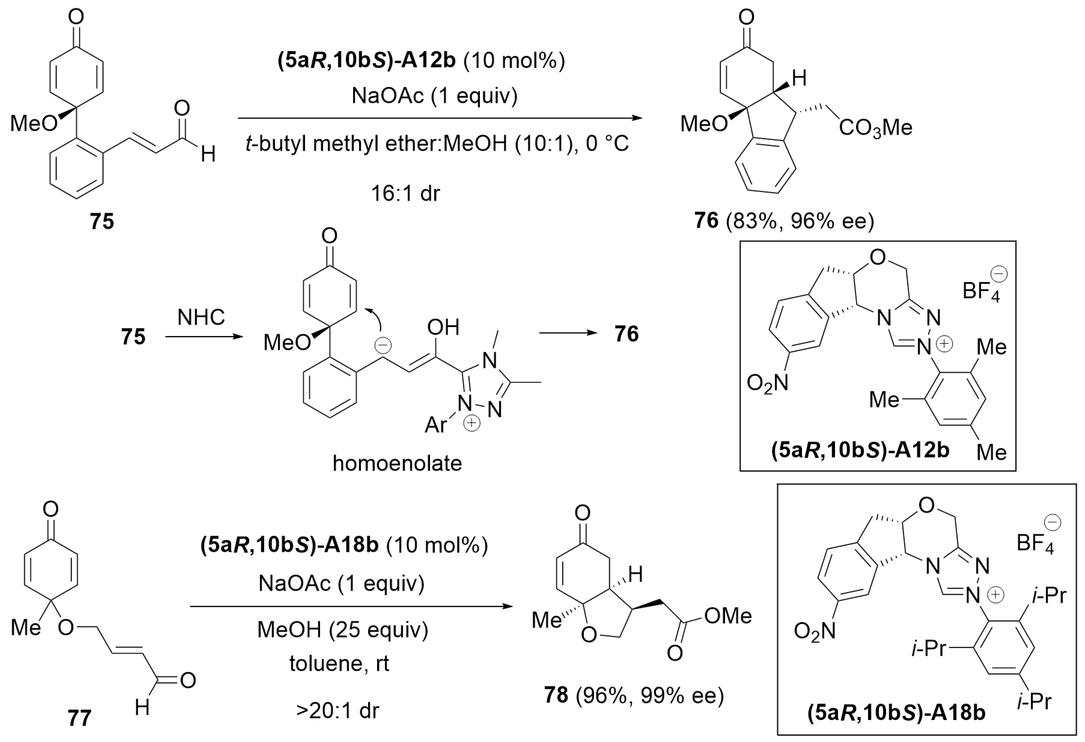 Preprints 100783 sch021