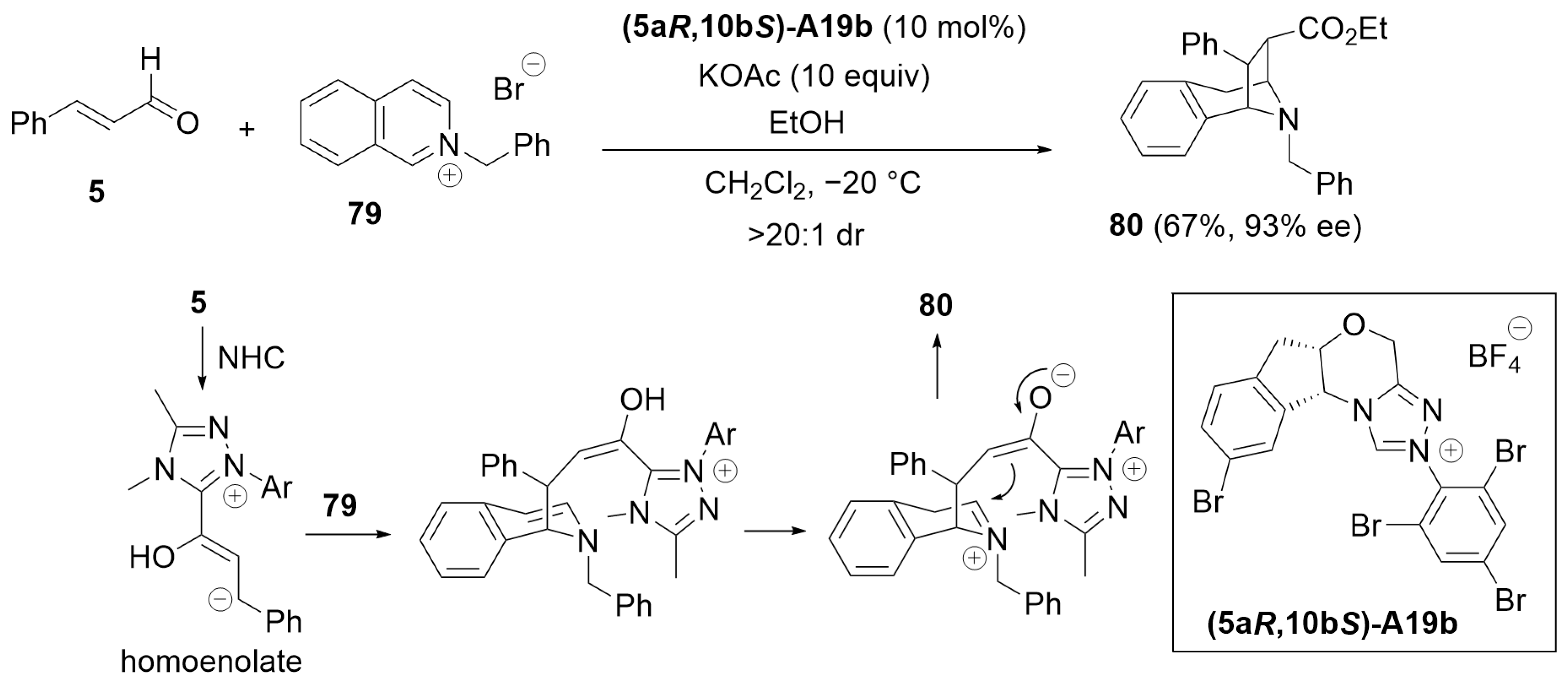 Preprints 100783 sch022