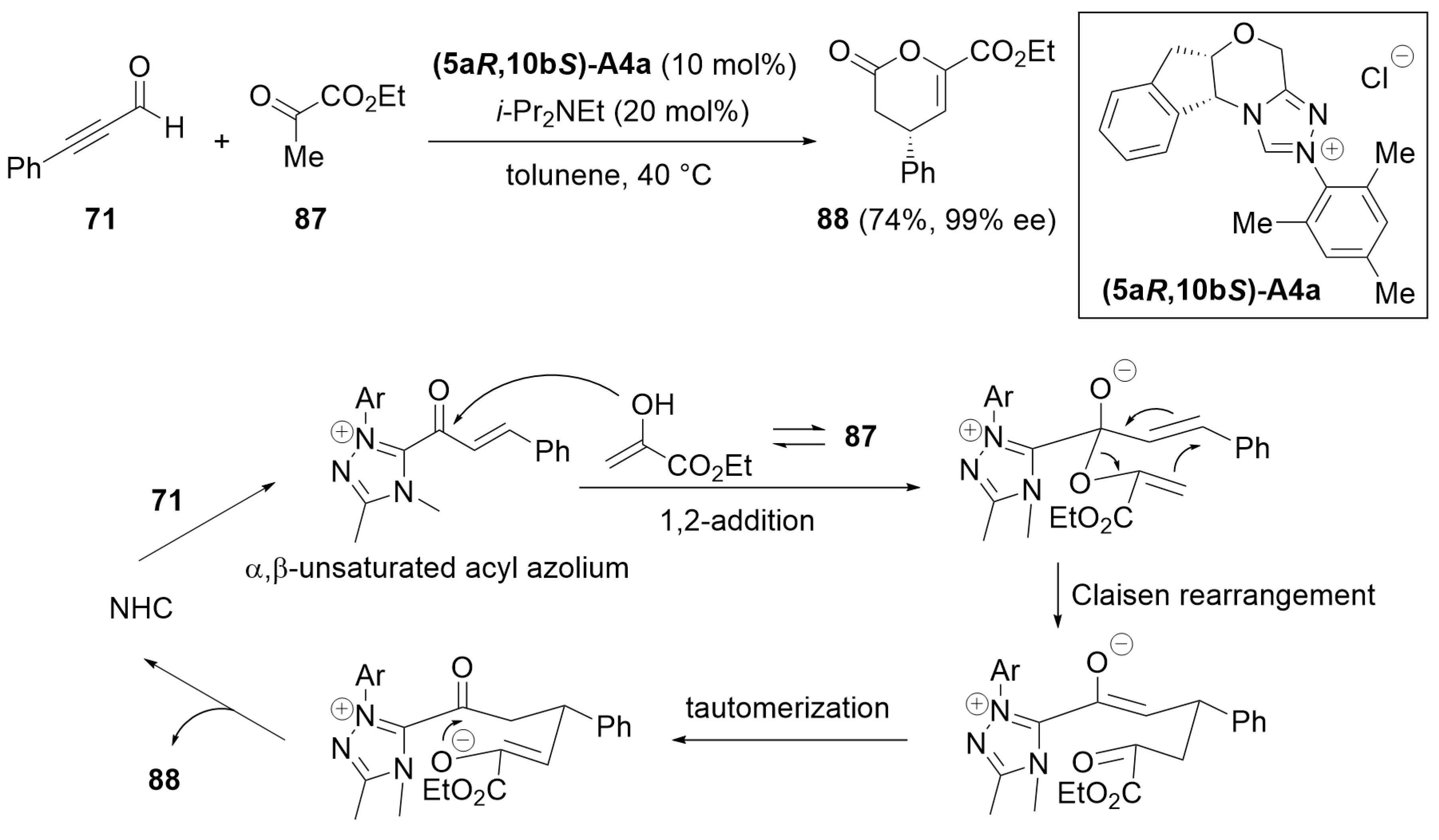 Preprints 100783 sch025