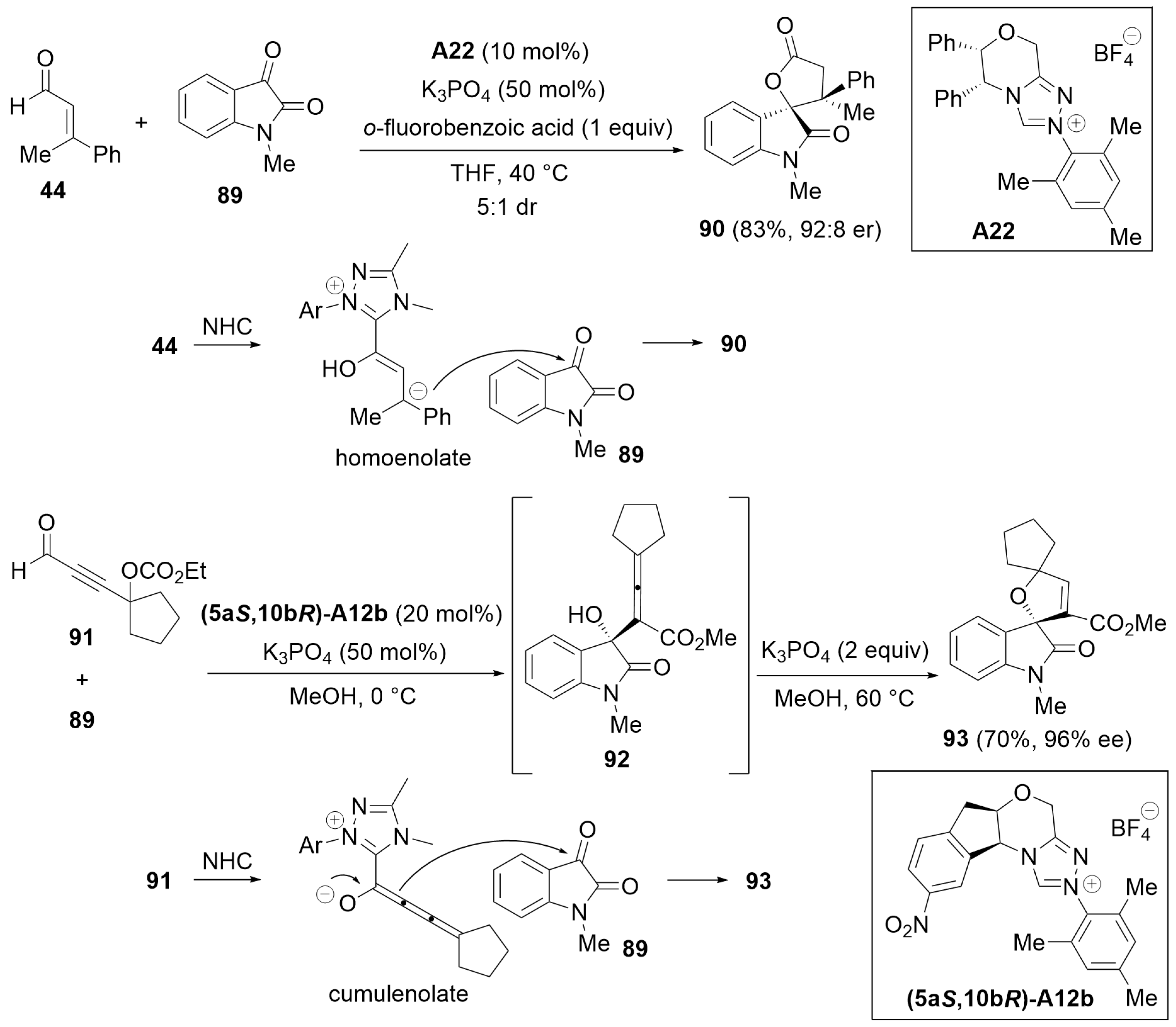 Preprints 100783 sch026