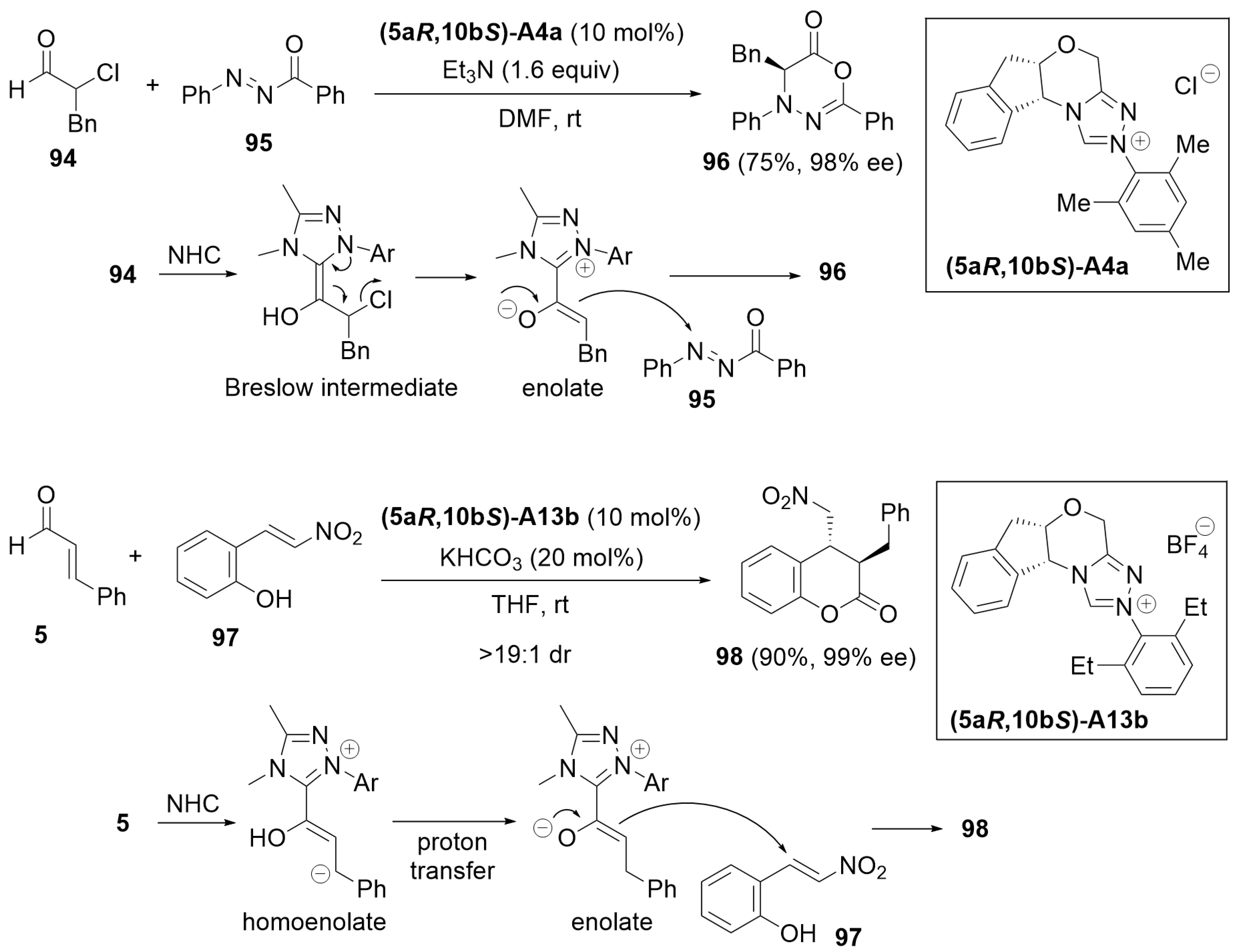 Preprints 100783 sch027