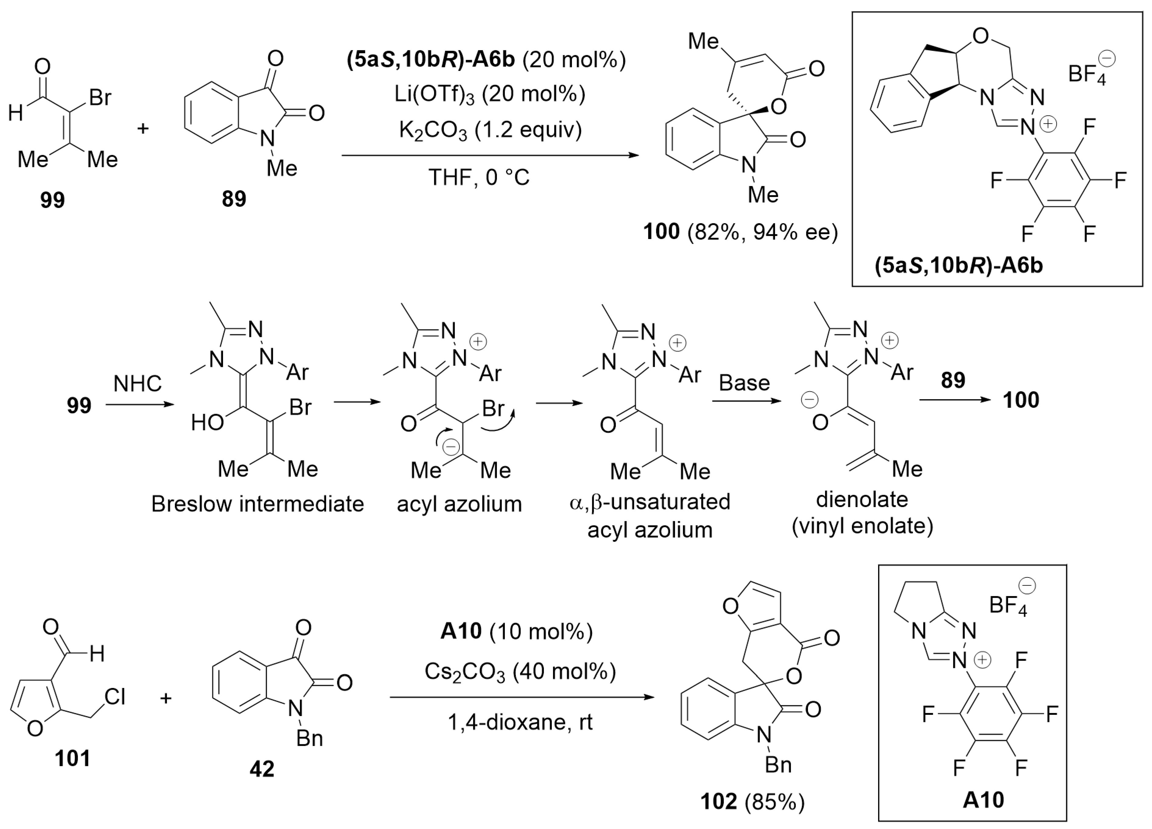 Preprints 100783 sch028