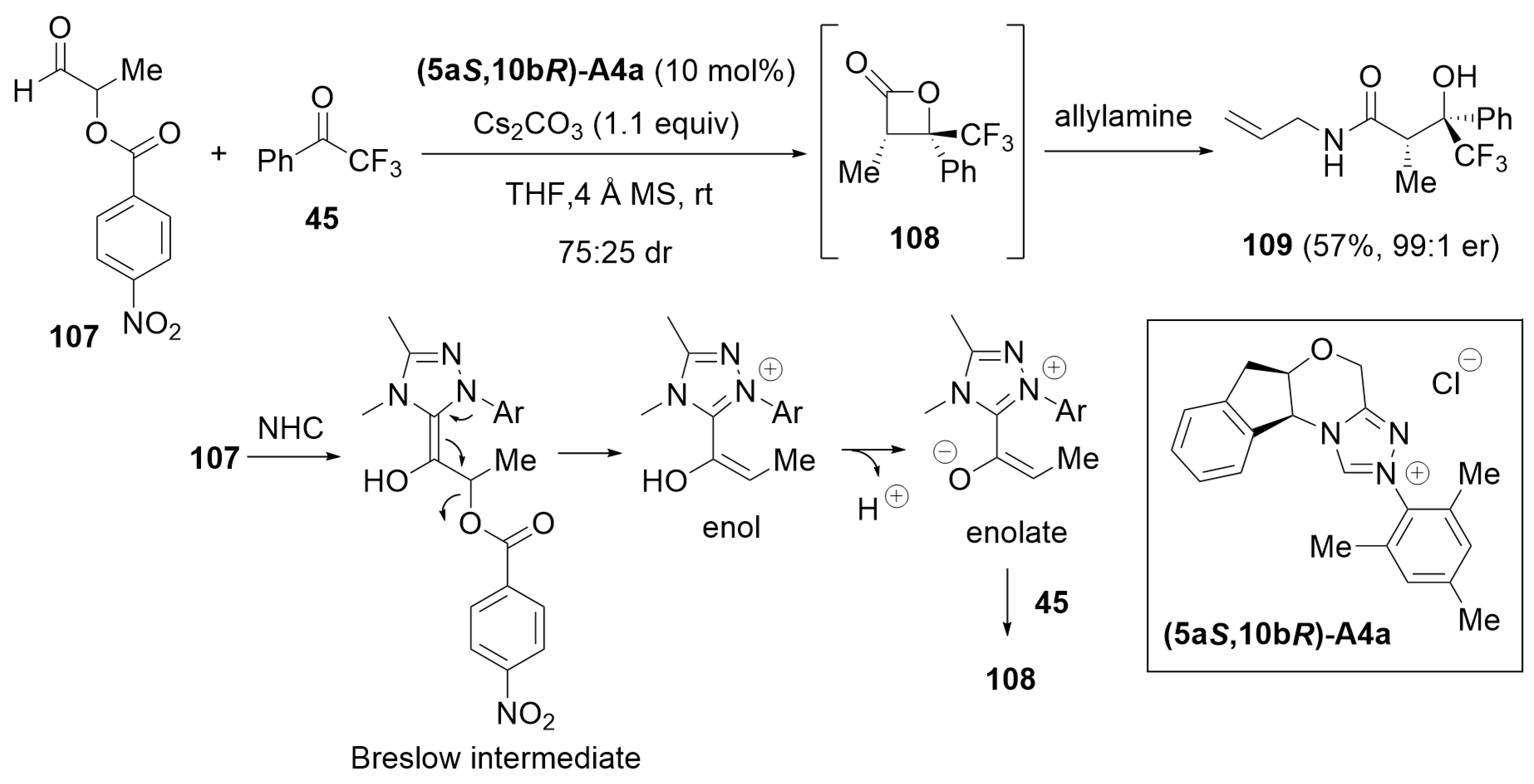 Preprints 100783 sch031