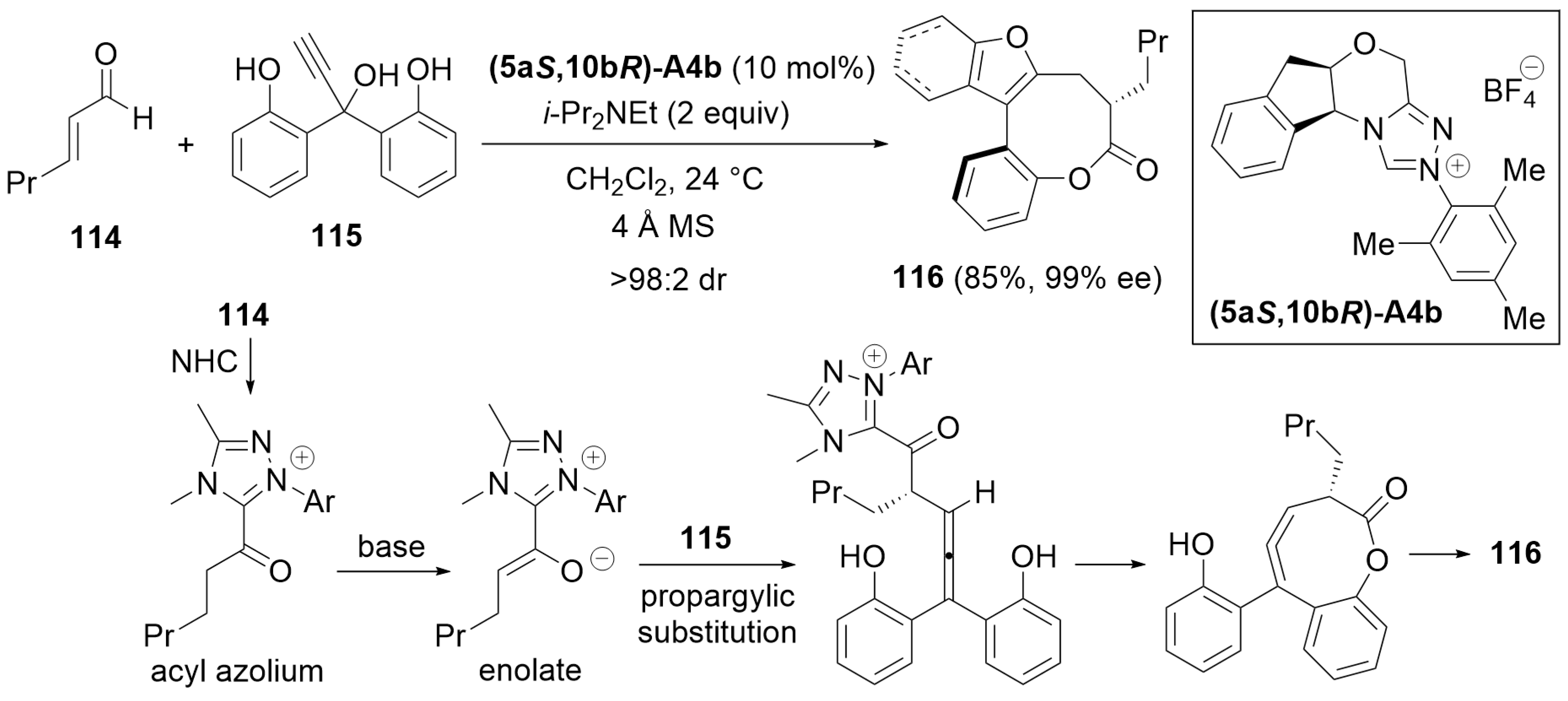 Preprints 100783 sch033