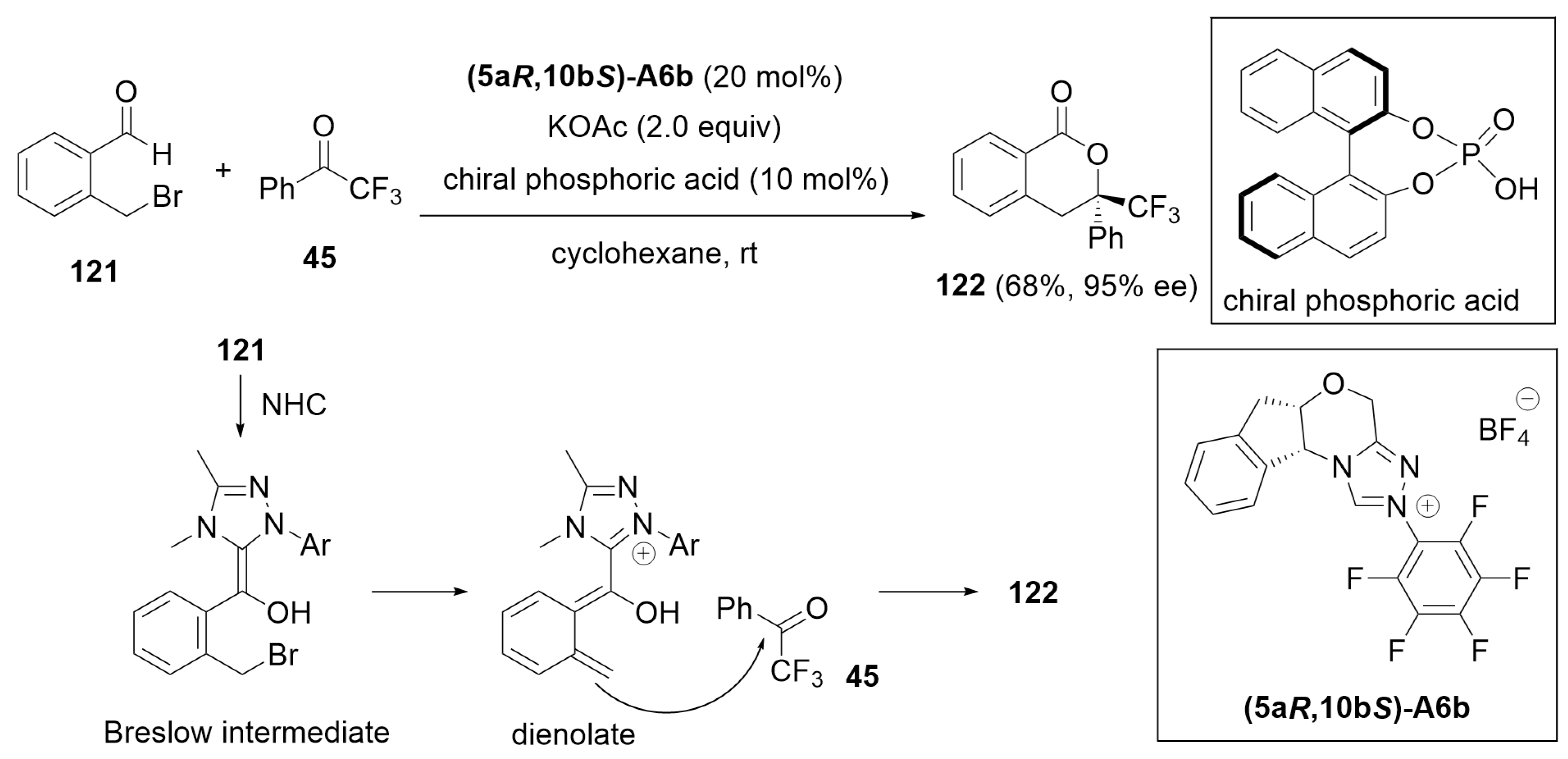 Preprints 100783 sch036