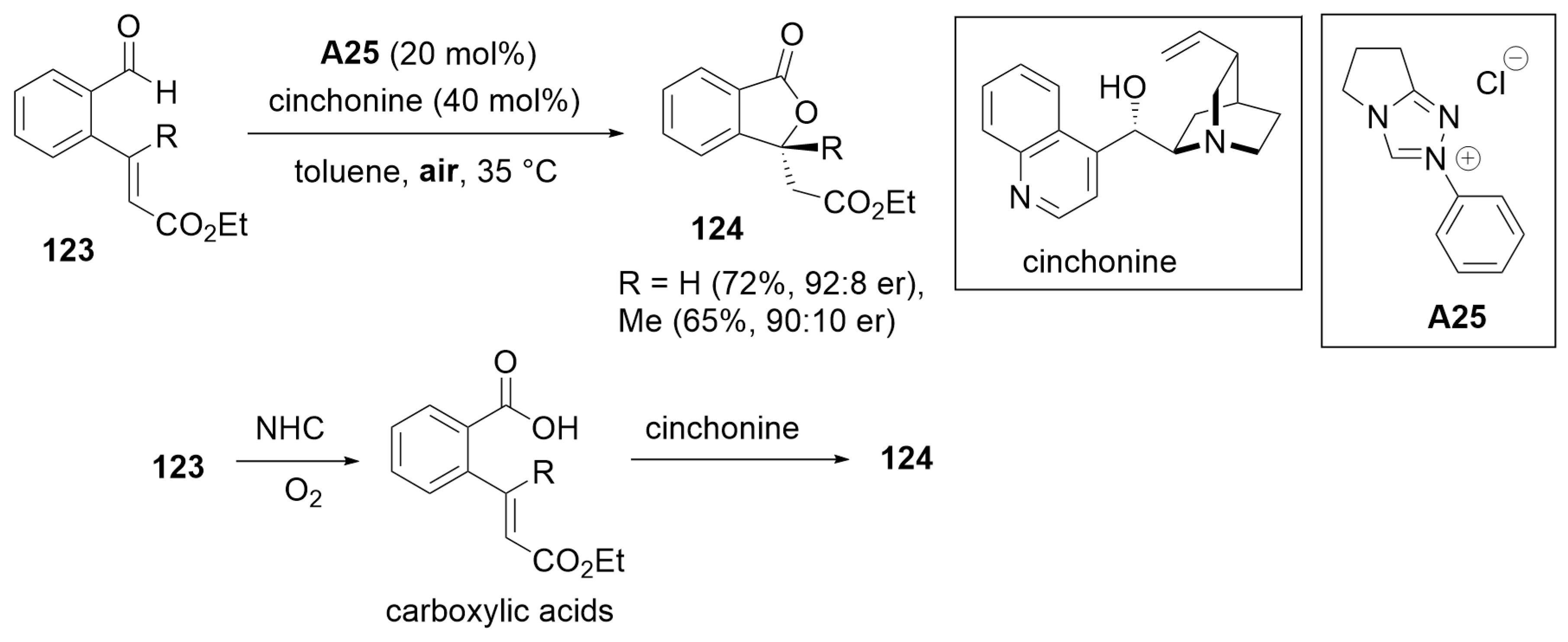 Preprints 100783 sch037