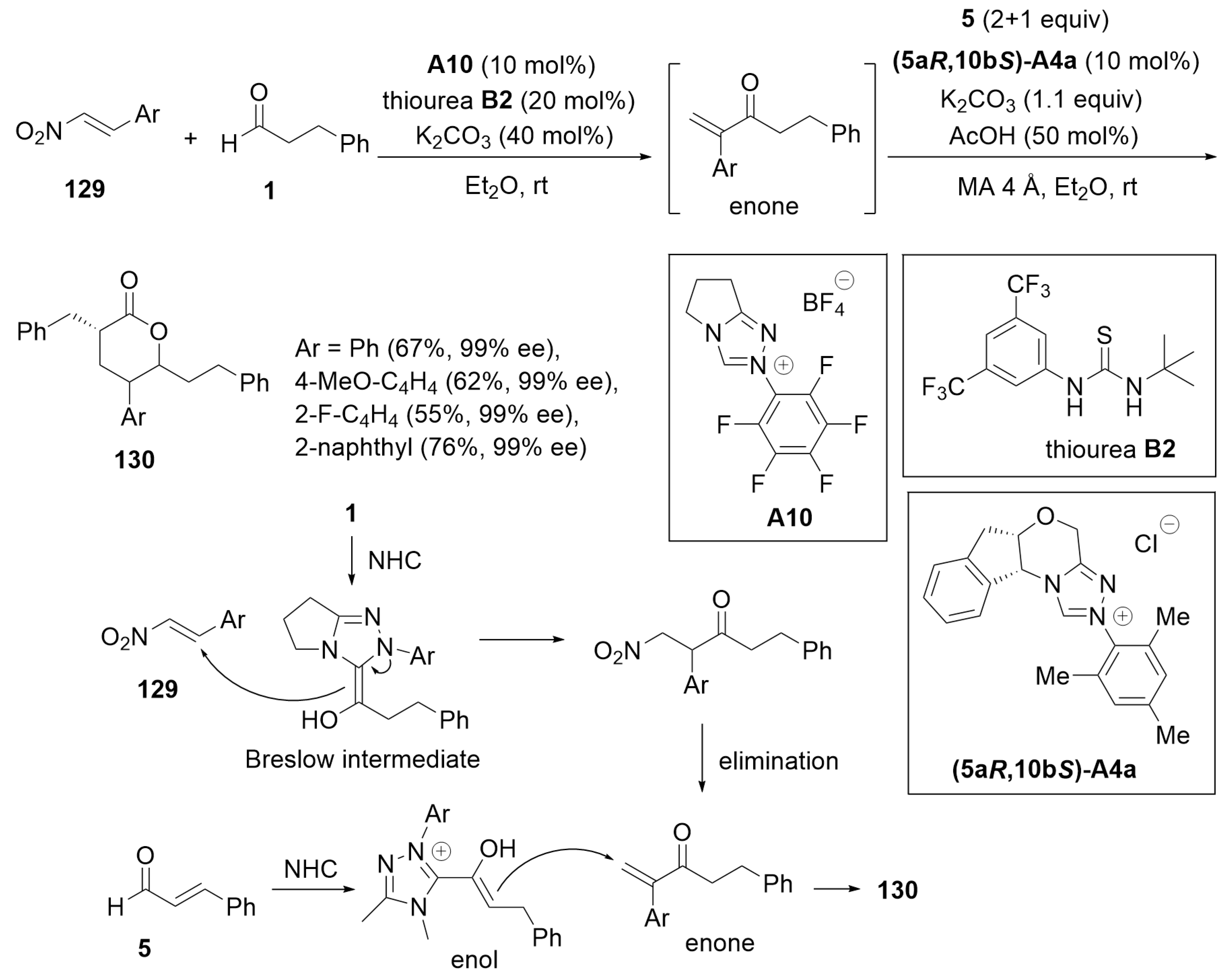 Preprints 100783 sch040