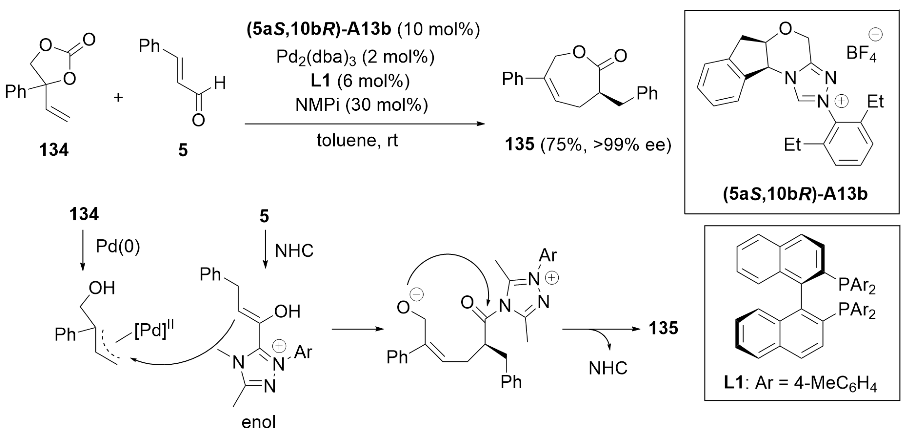 Preprints 100783 sch042