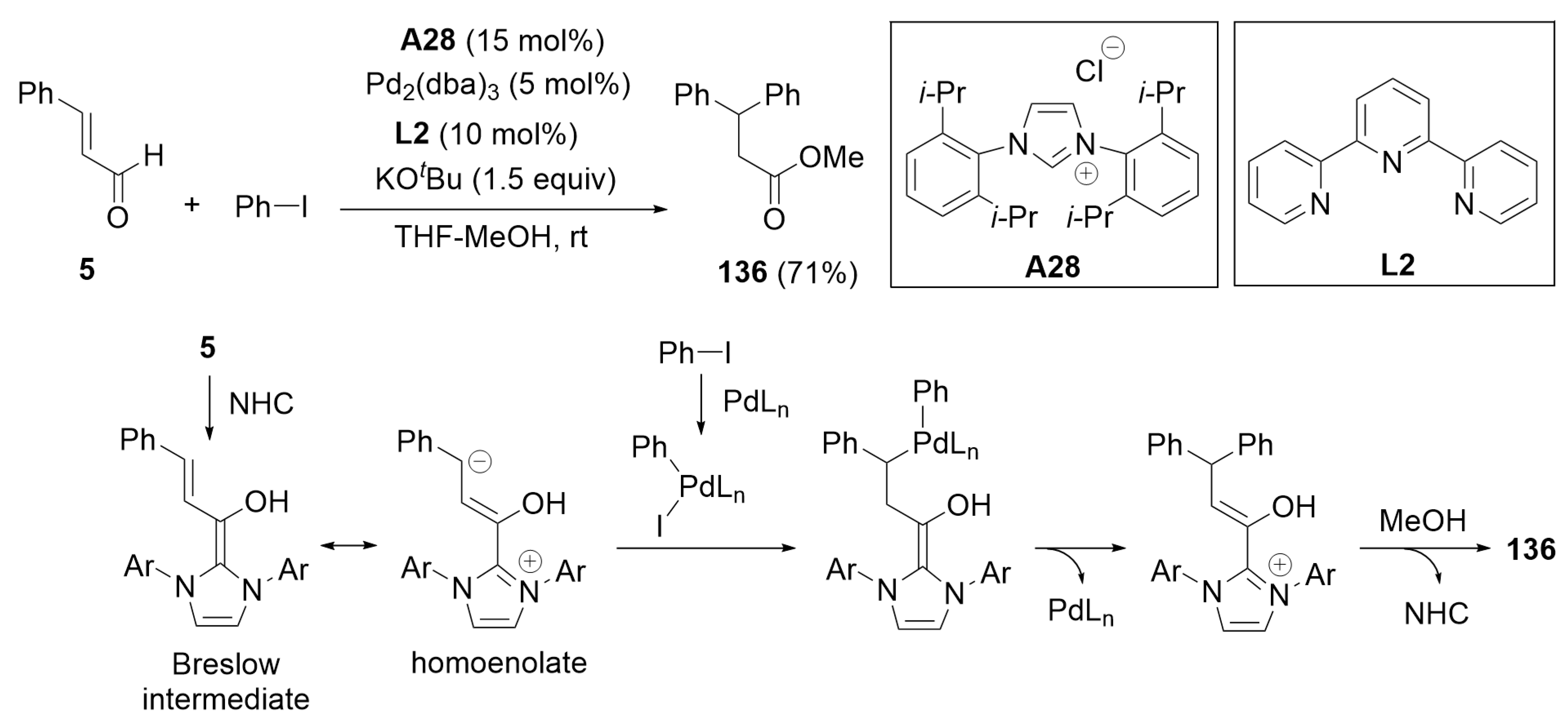 Preprints 100783 sch043