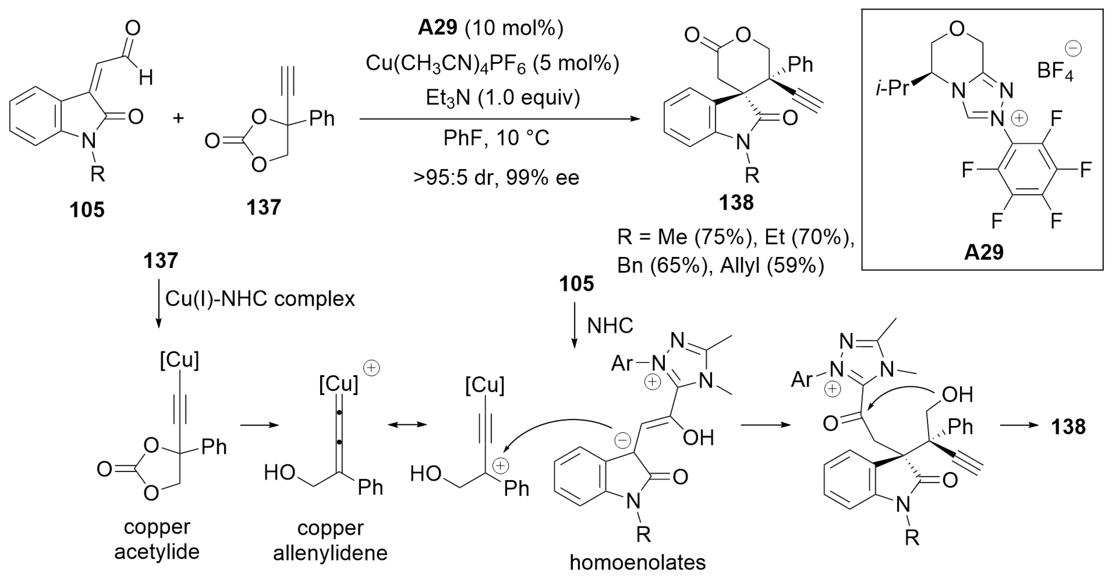 Preprints 100783 sch044