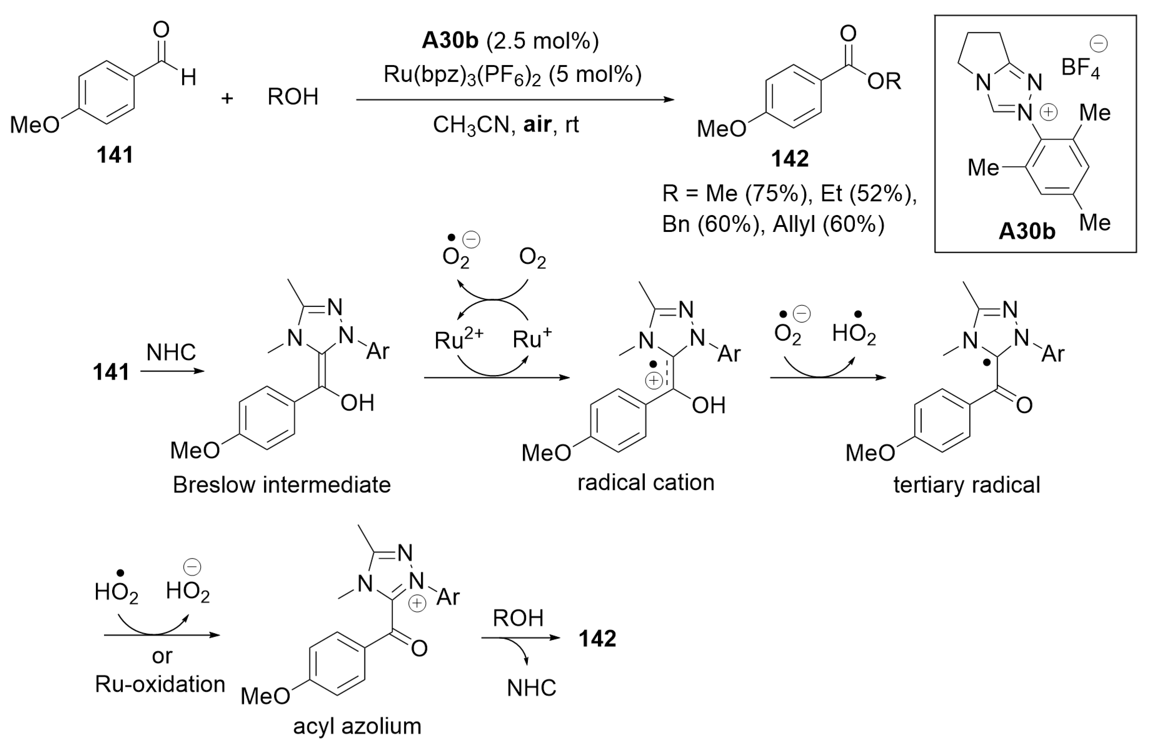 Preprints 100783 sch046