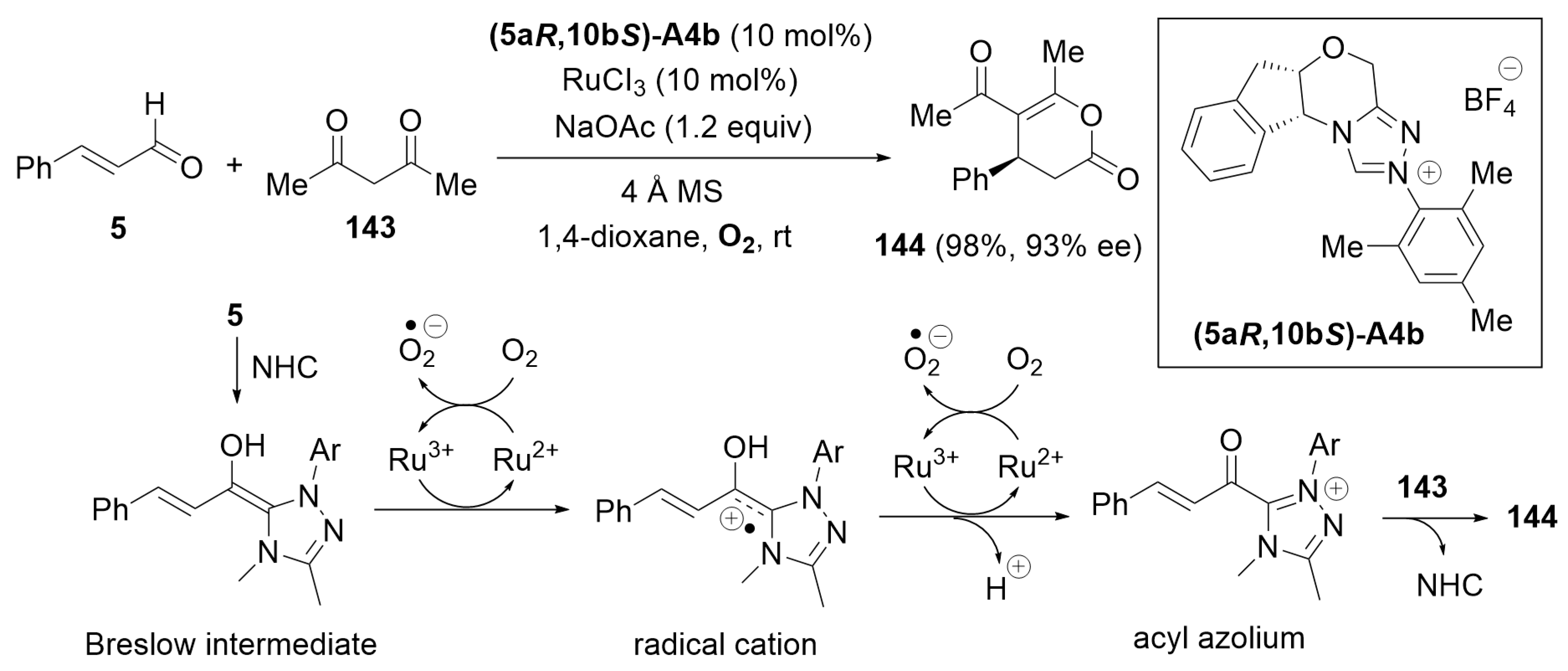 Preprints 100783 sch047