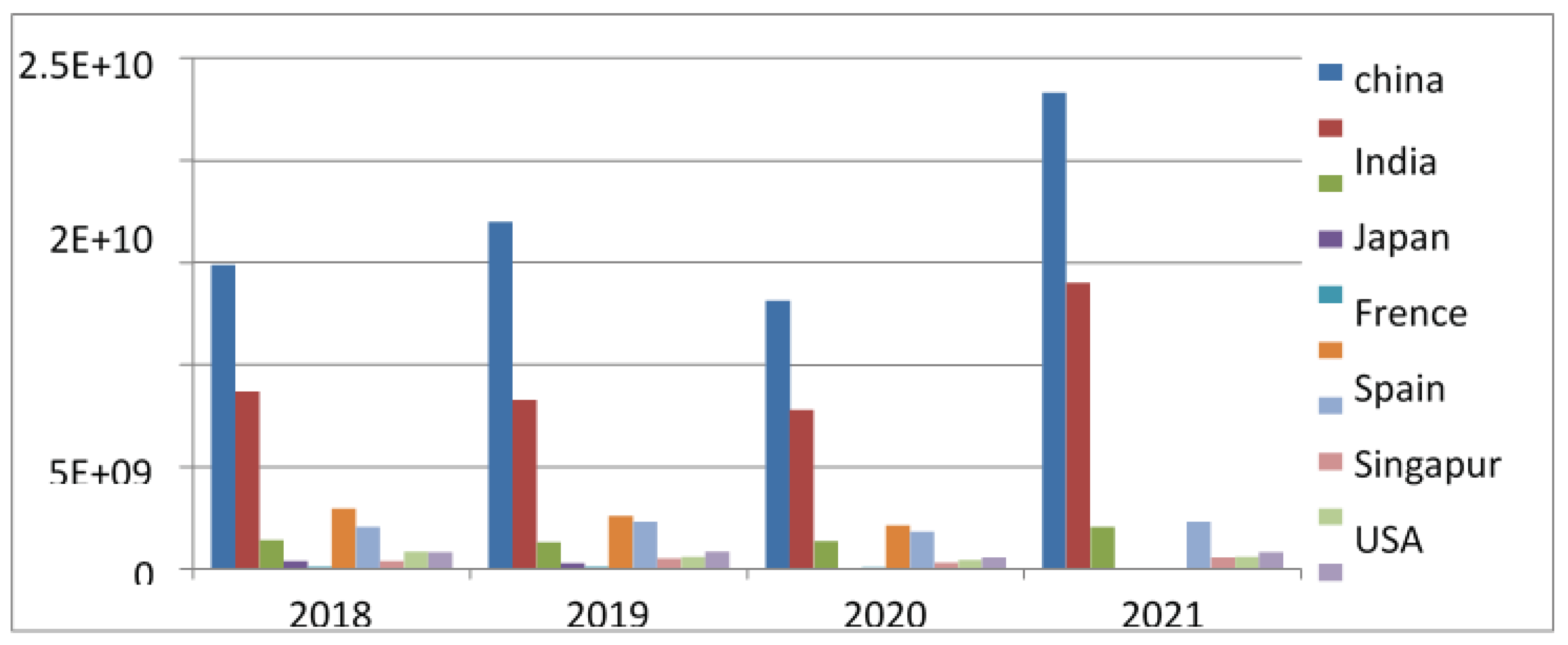 Preprints 82831 g001