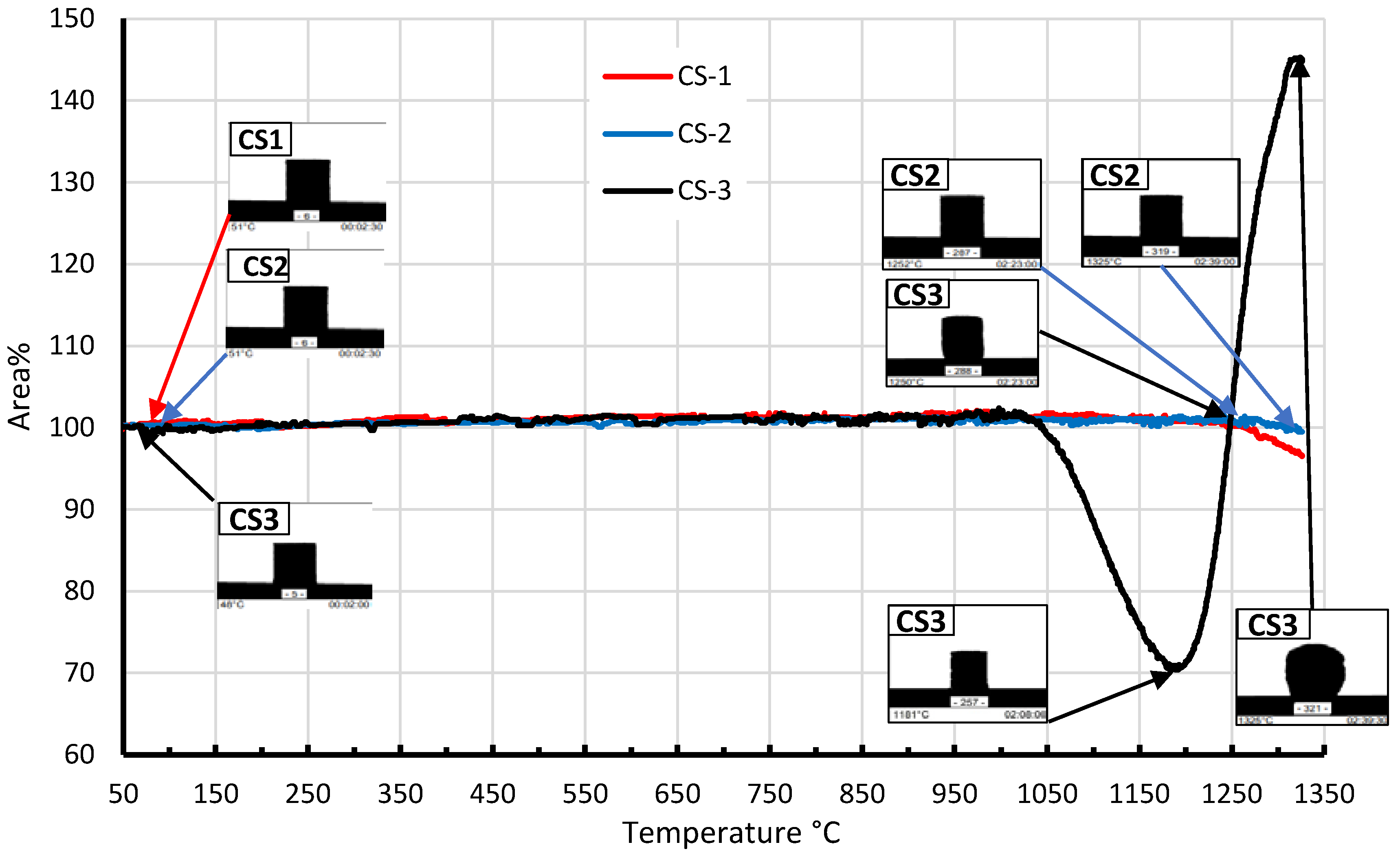 Preprints 66793 g009